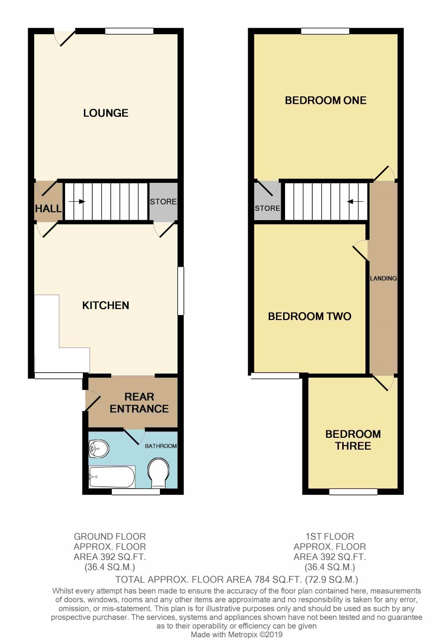 3 Bedrooms Terraced house for sale in 41 Mansfield Road, Sutton-In-Ashfield, Derbyshire NG17