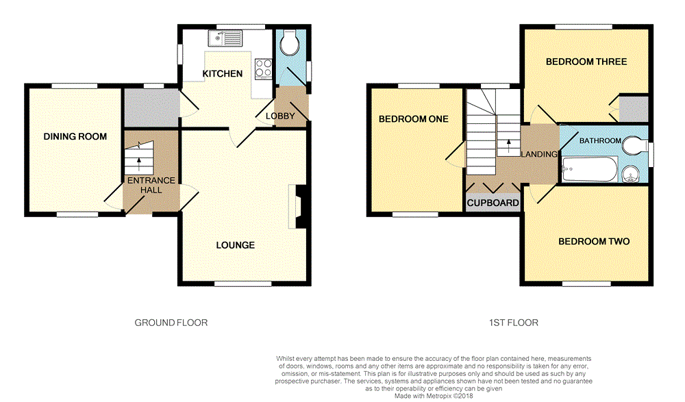 3 Bedrooms Semi-detached house to rent in Nottingham Road, Ilkeston, Derbyshire DE7