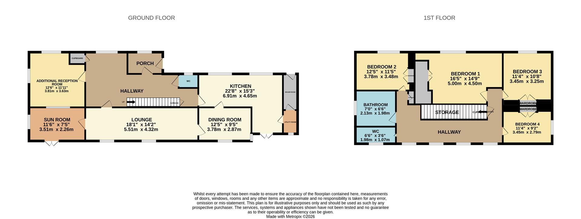 The Vicarage, Heathfield floorplan