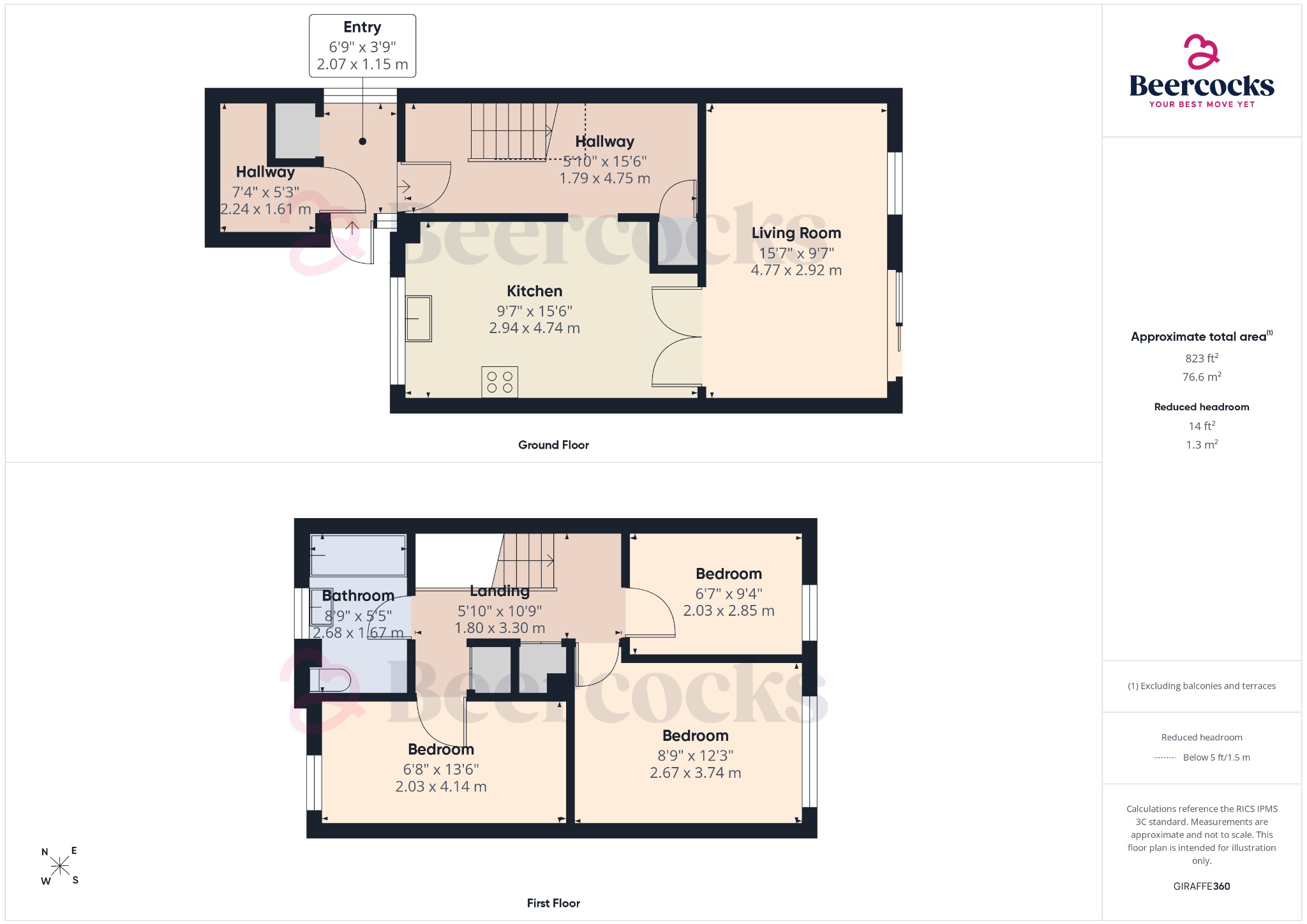 5, Pevensey Close, Hull floorplan