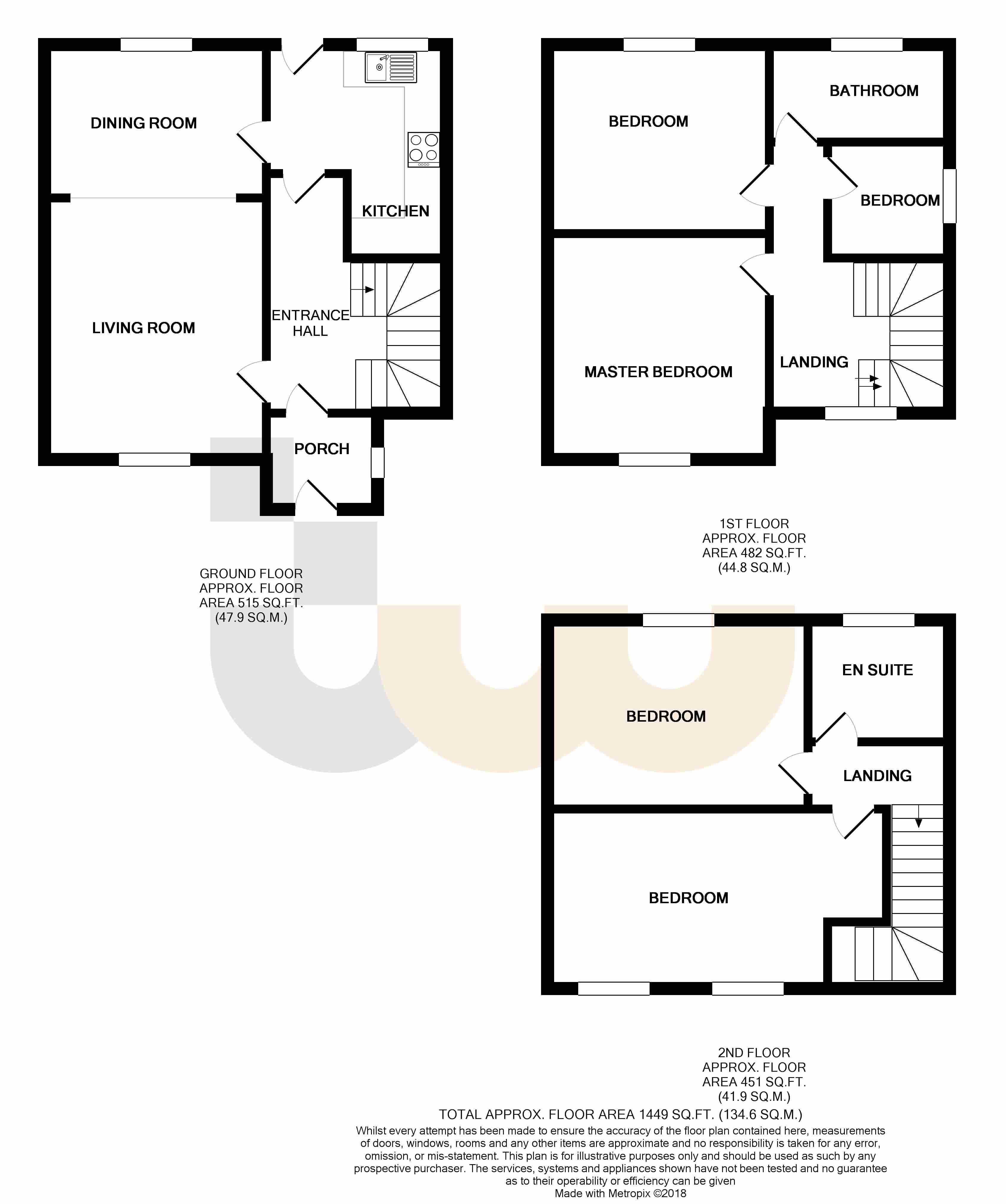 5 Bedrooms End terrace house for sale in The Harebreaks, Watford WD24