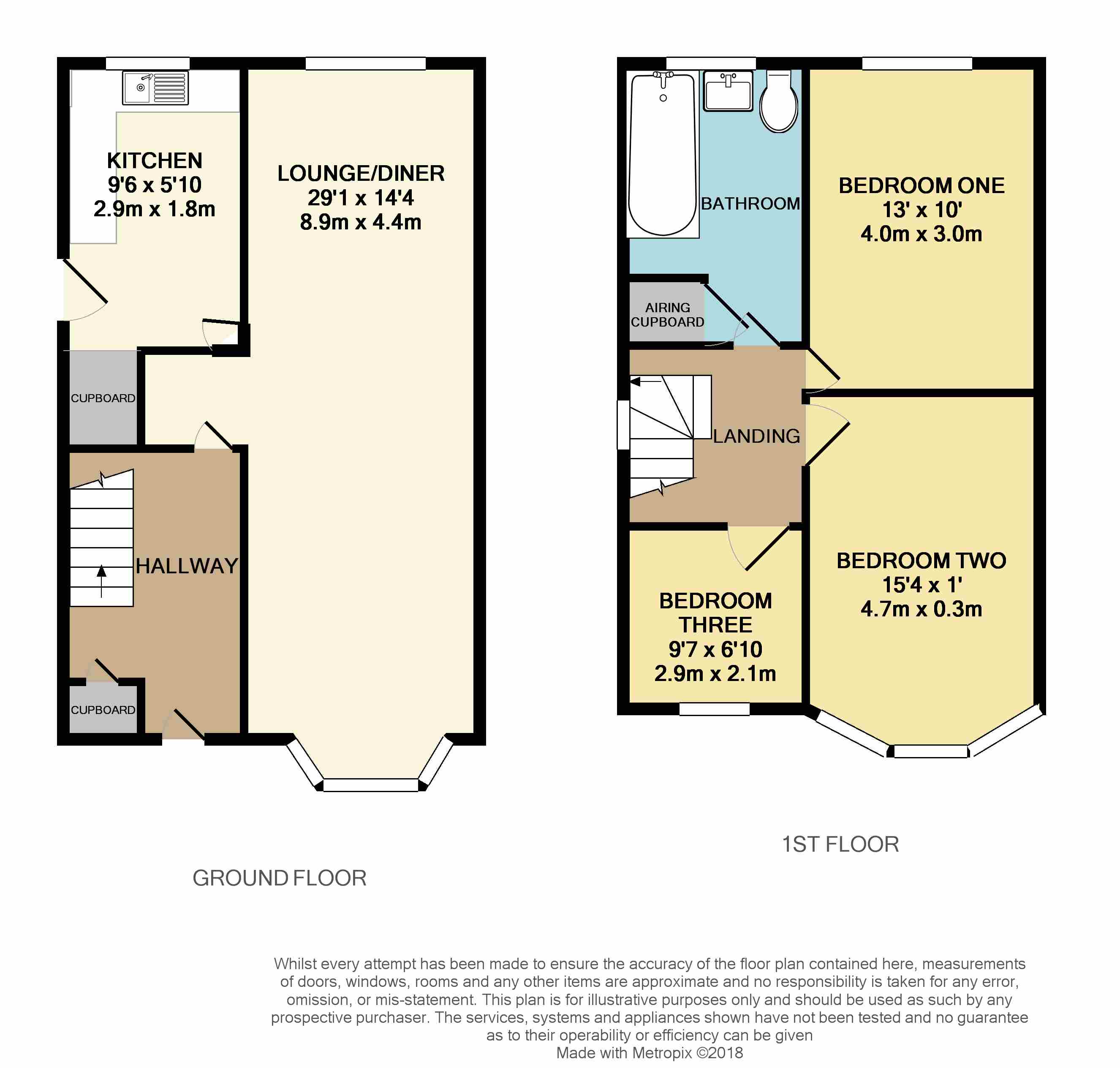 3 Bedrooms Semi-detached house for sale in Olton Boulevard East, Acocks Green, Birmingham B27