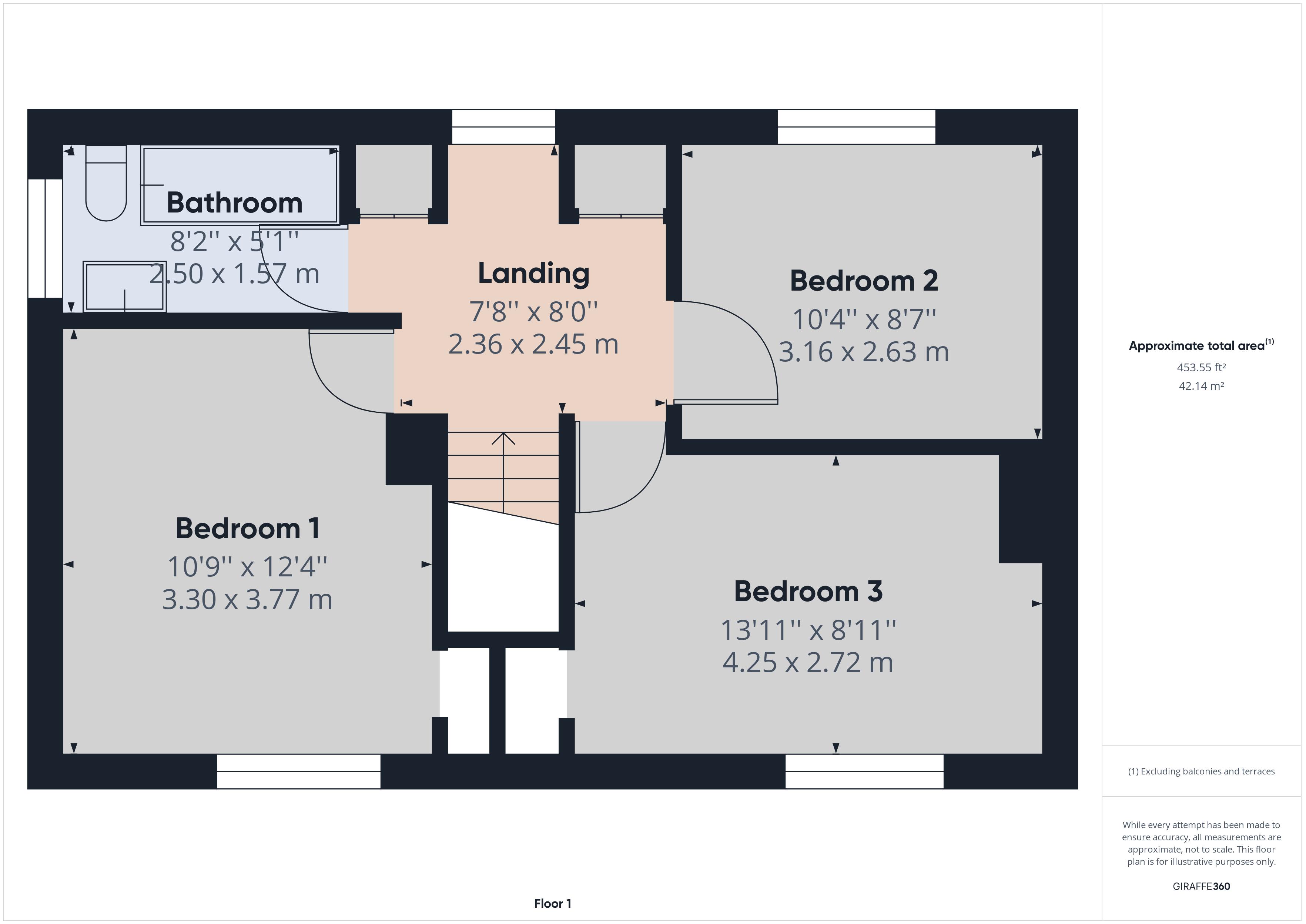 Cwmdwyfran, Bronwydd Arms, Carmarthen SA33, 3 bedroom semidetached