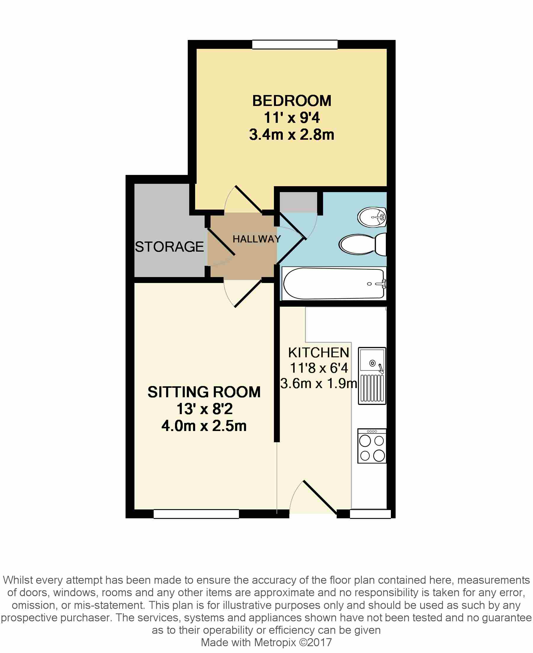 1 bed for sale in Elm Drive, East Grinstead RH19 Zoopla