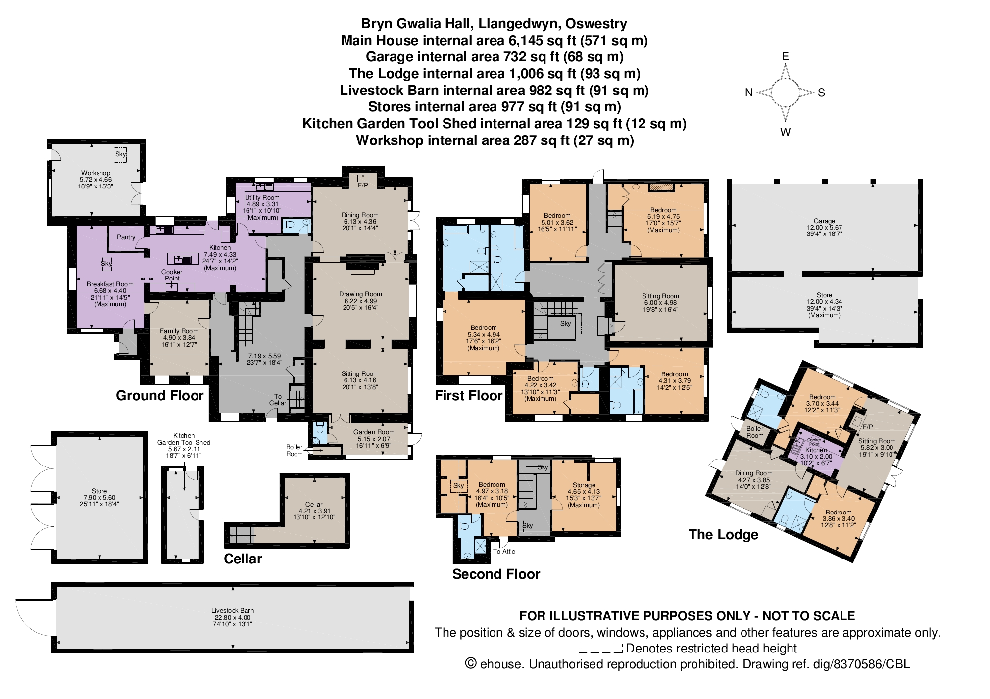 6 Bedrooms Detached house for sale in Llangedwyn, Oswestry, Shropshire SY10