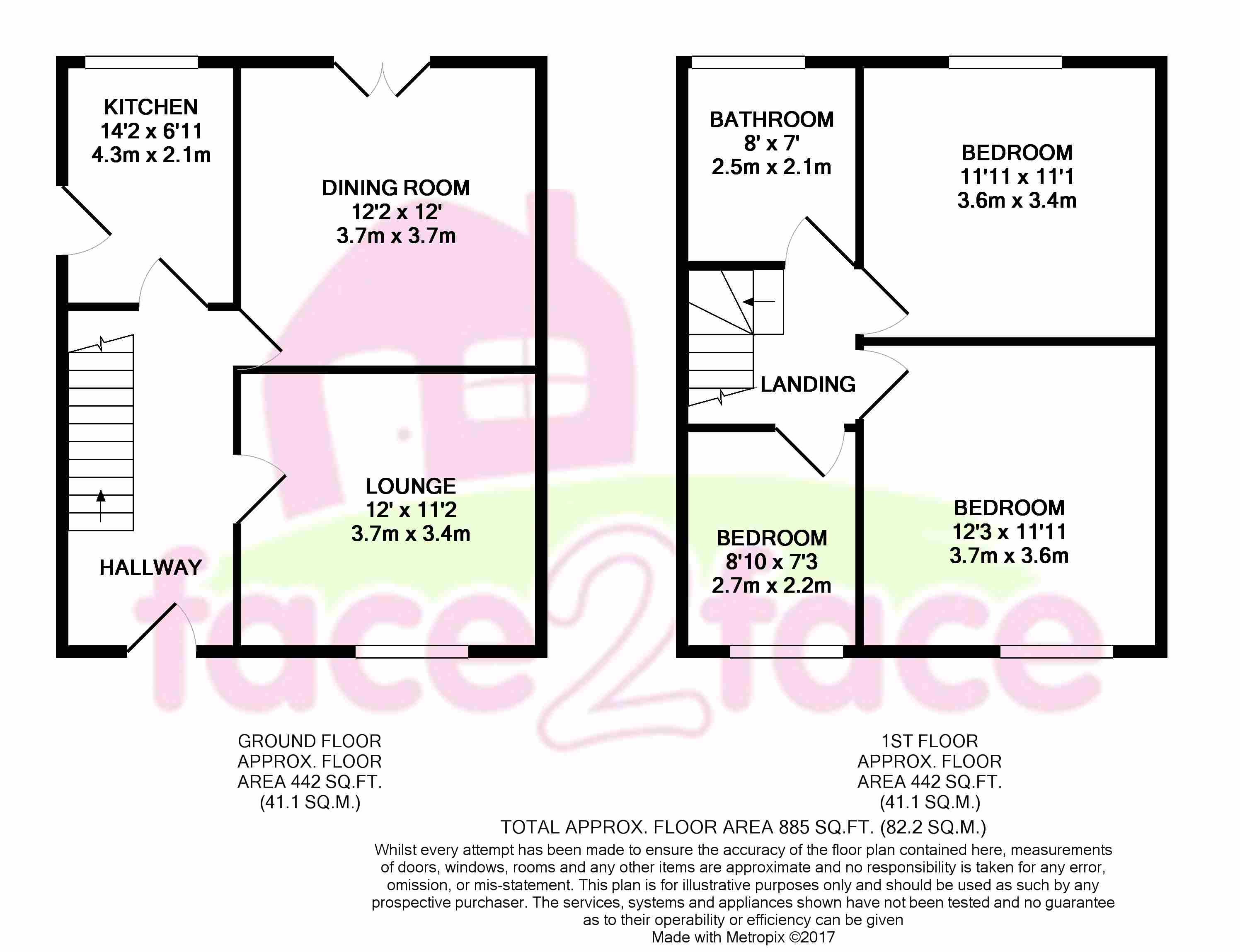 3 Bedrooms Semi-detached house to rent in Holstein Avenue, Rochdale OL12