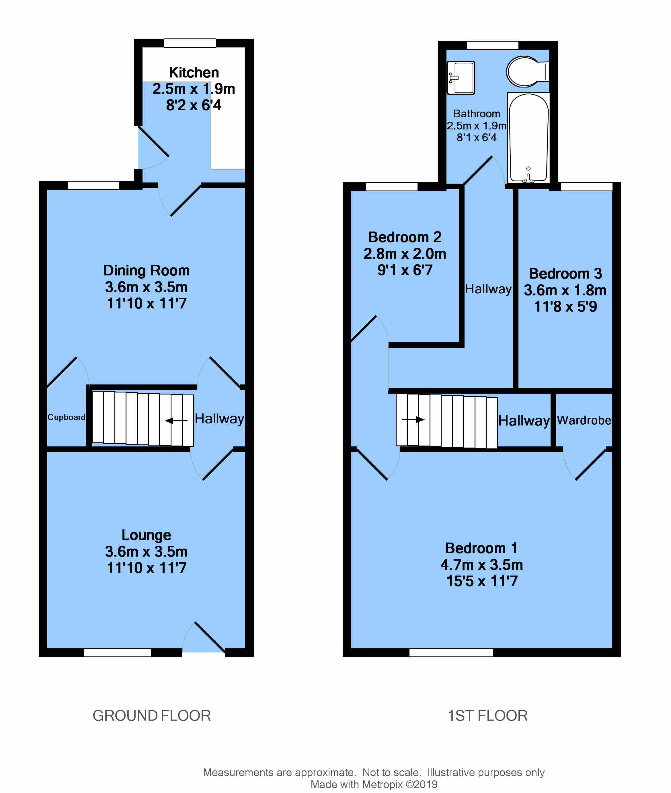 3 Bedrooms Terraced house for sale in Nelson Street, Whittington Moor, Newbold, Chesterfield S41