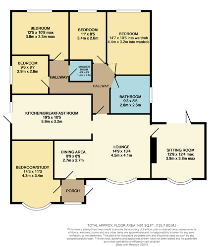 0 Bedrooms  for sale in Dewhurst Road, Bolton, Greater Manchester BL2