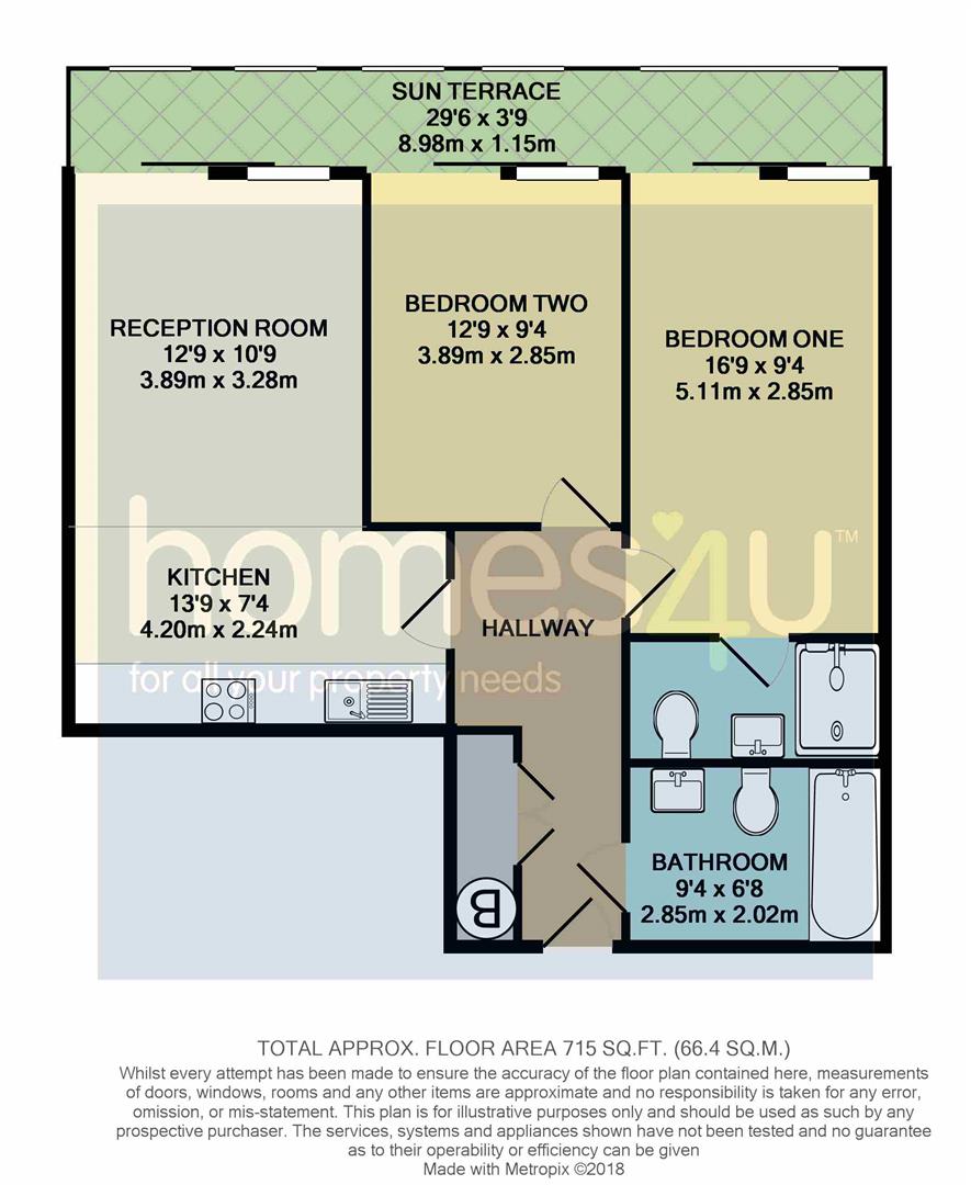 2 Bedrooms Flat for sale in Arches, Whitworth Street West, Manchester M1