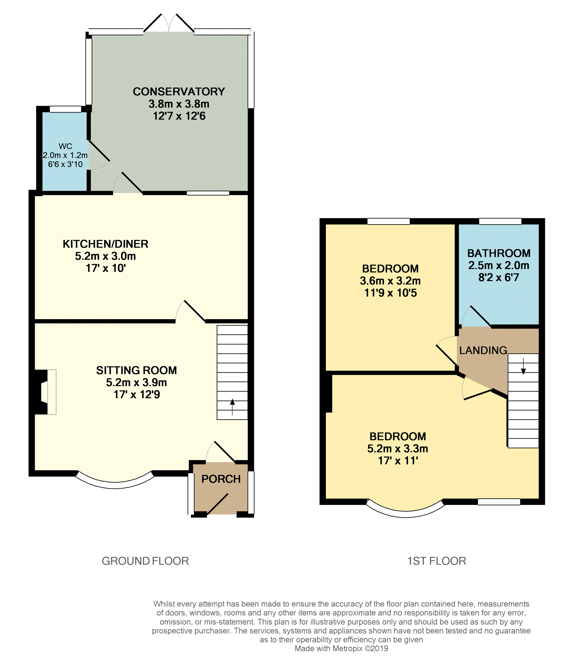 2 Bedrooms Terraced house for sale in The Coolins, Salisbury SP2