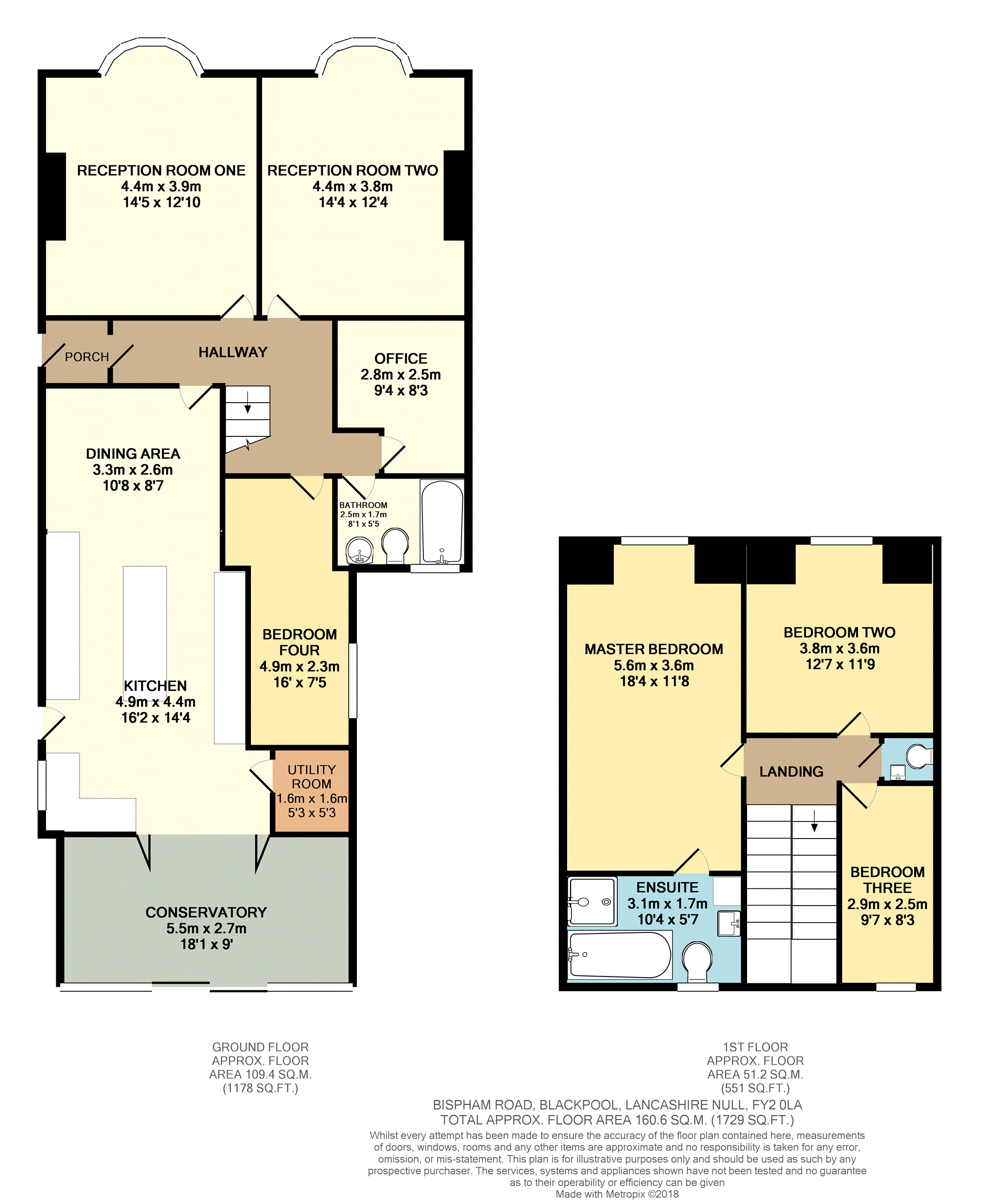 4 Bedrooms Semi-detached house for sale in Bispham Road, Blackpool FY2