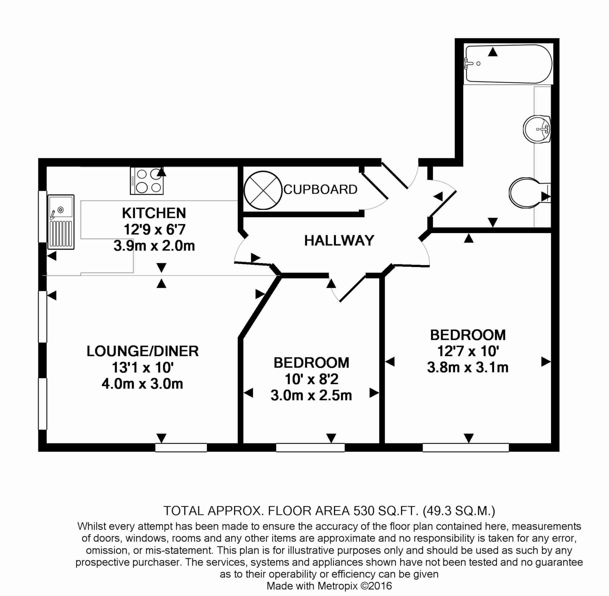 2 Bedrooms Flat to rent in 113 Newton Street, Northern Quarter, Manchester M1