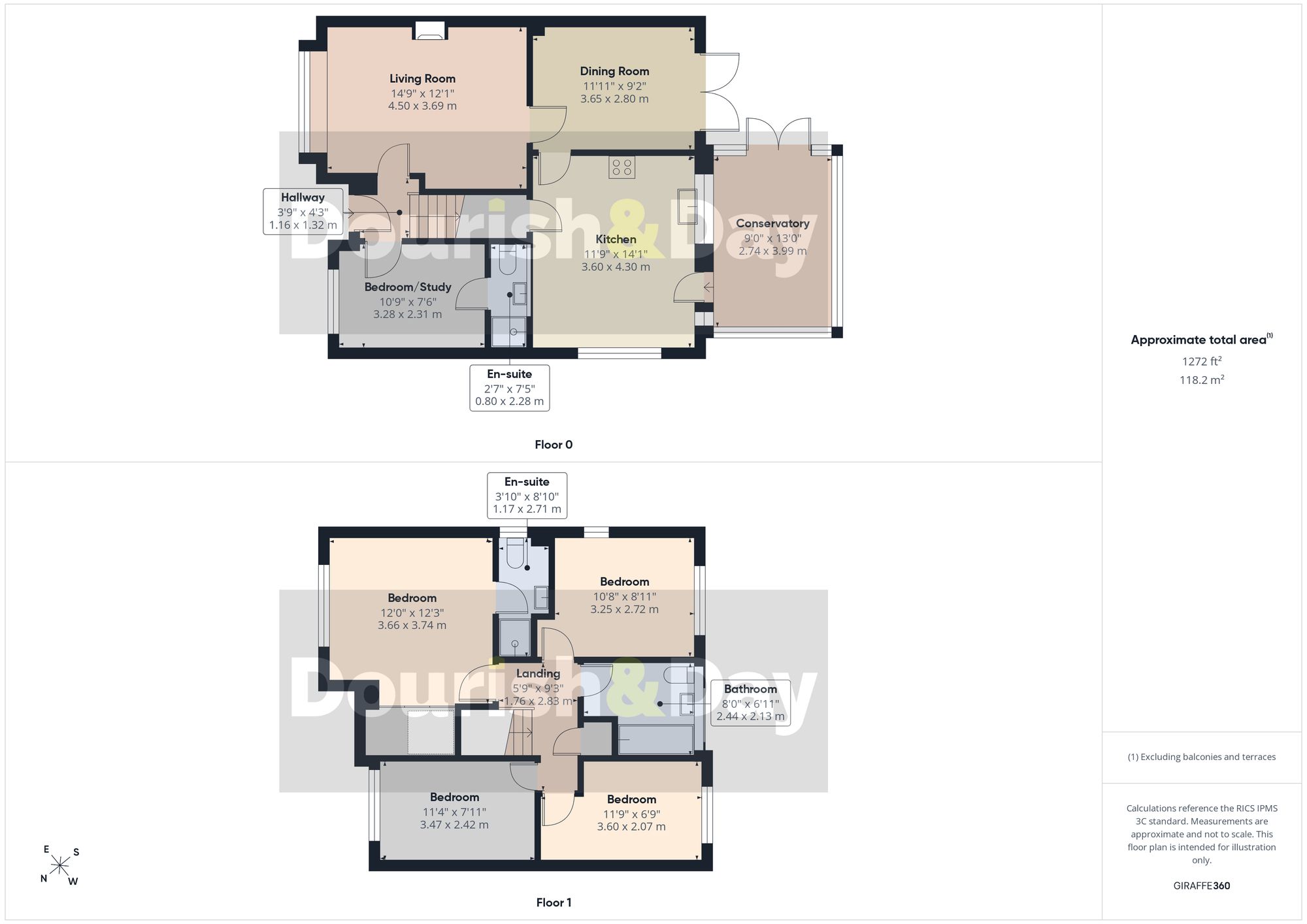 4 Lancing Avenue, Stafford floorplan
