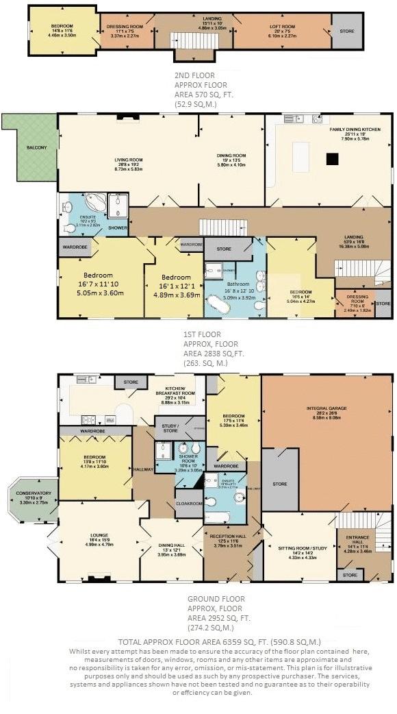6 Bedrooms Detached house for sale in Longton Hall Barn, Chapel Lane, Longton PR4