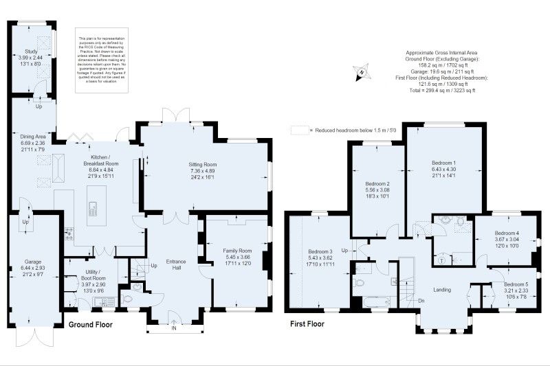 5 Bedrooms Detached house for sale in Pilgrims Way, Guildford GU4