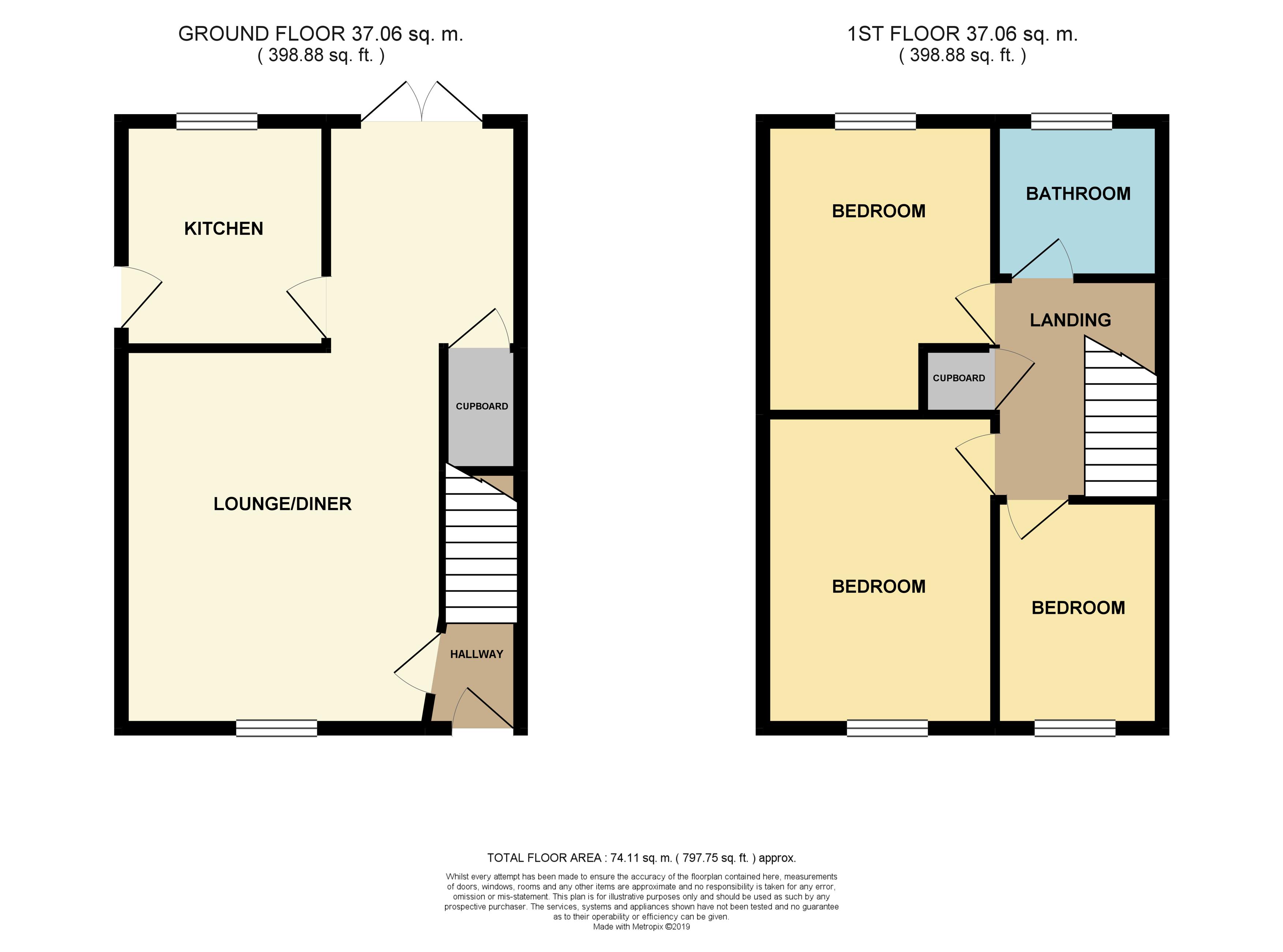 3 Bedrooms Semi-detached house for sale in Swansholme Gardens, Sandy SG19