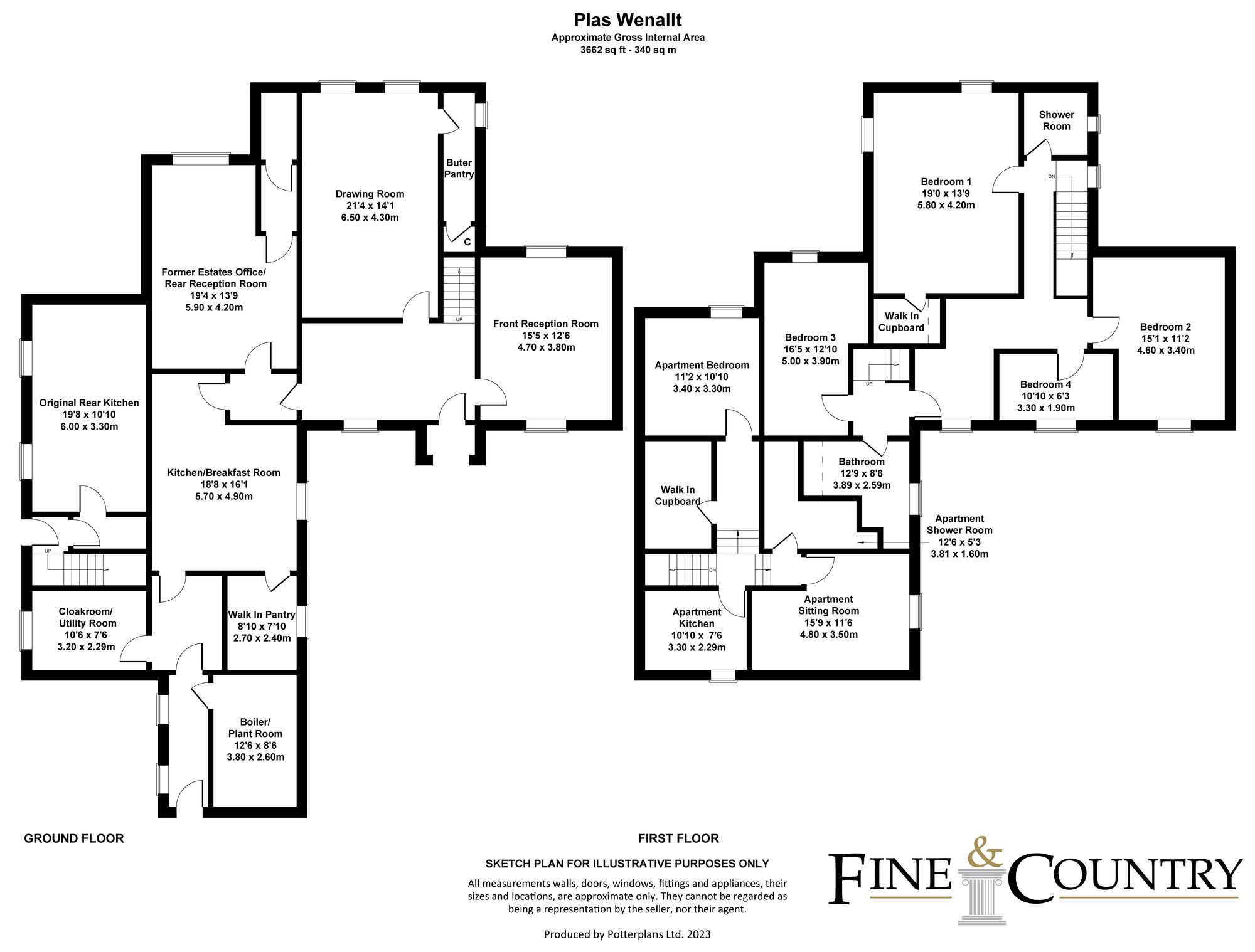 Plas Wenallt, Aberystwyth floorplan