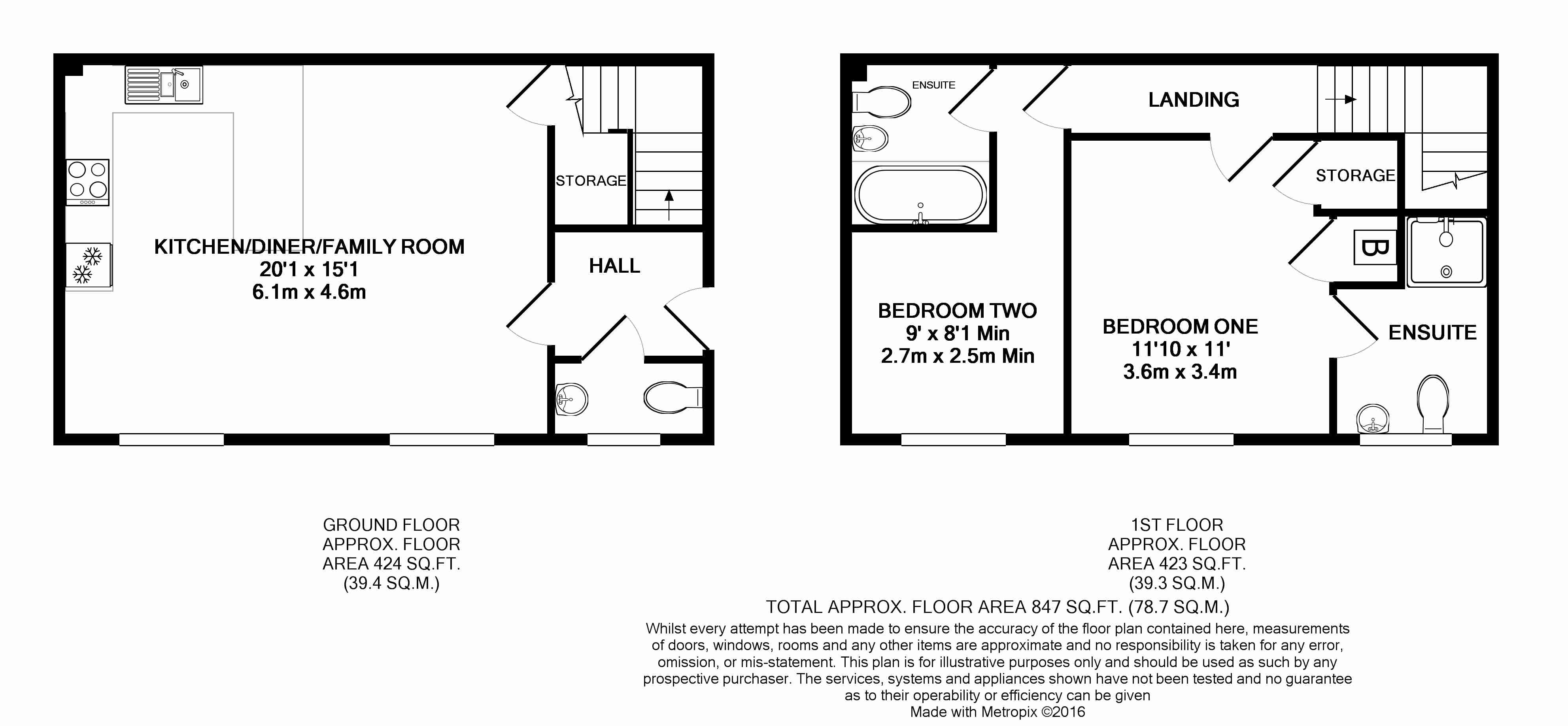 2 Bedrooms Flat for sale in Mill Lane, Avening, Tetbury GL8