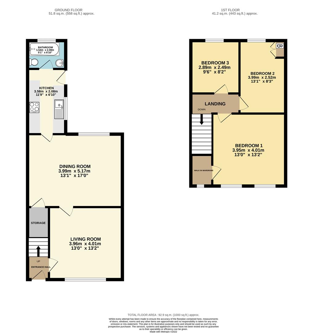 Model Village, Creswell, Worksop S80, 3 bedroom terraced house for sale