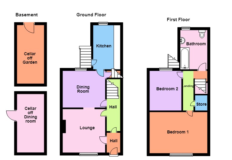 17, Beckett Road, Doncaster floorplan