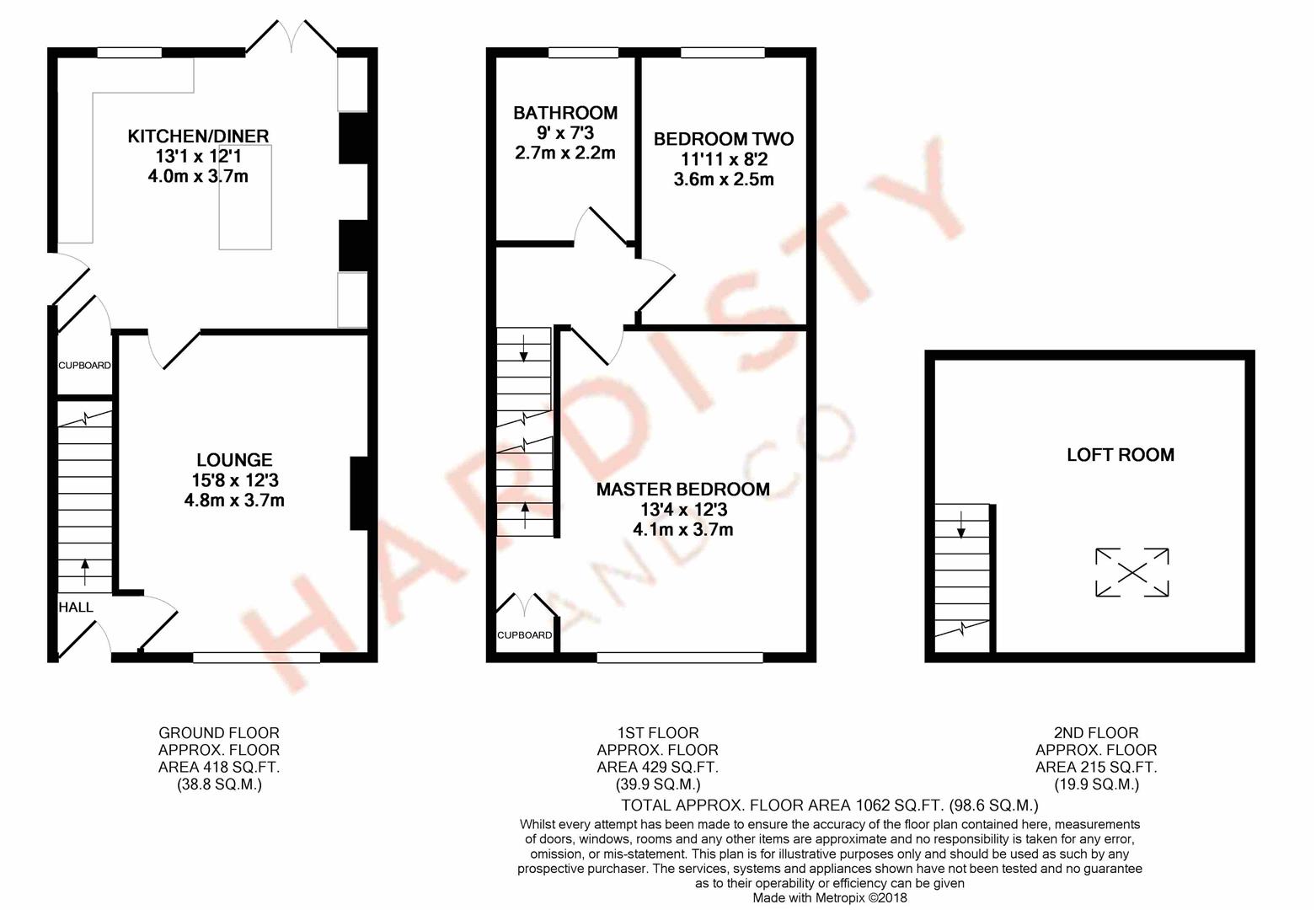 2 Bedrooms Terraced house for sale in Harrogate Road, Rawdon, Leeds LS19