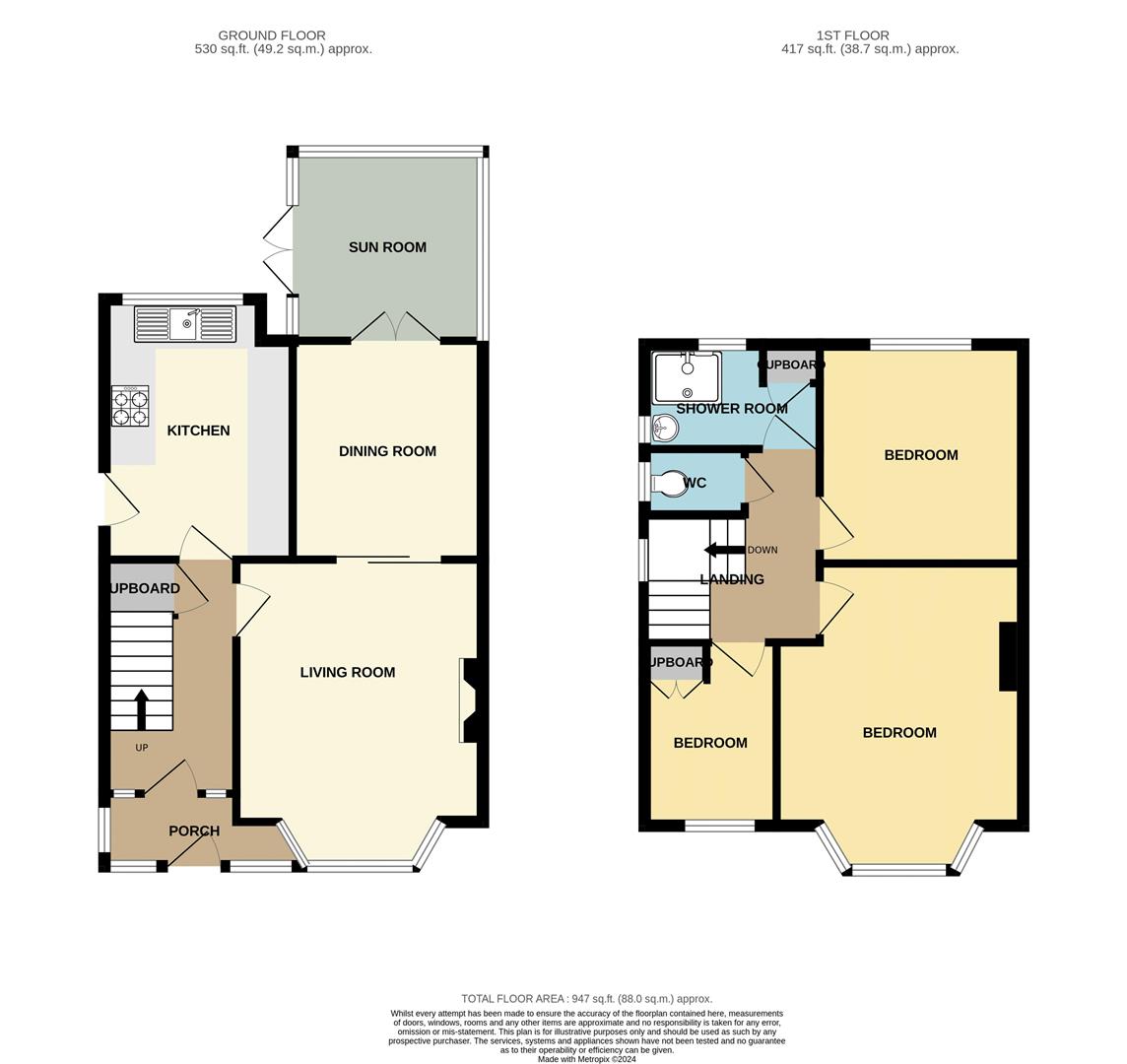 Holmefield Grove, Maghull, Liverpool L31, 3 bedroom semidetached house