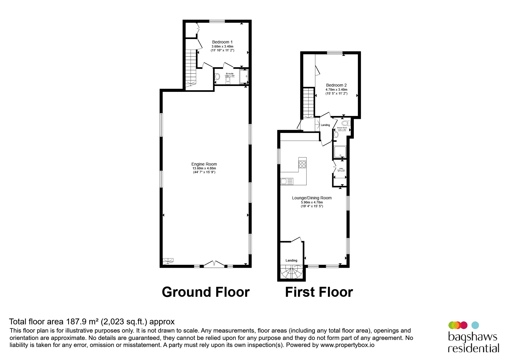 The Steam Engine, The Hollow, Bamford Mill, Hope Valley floorplan