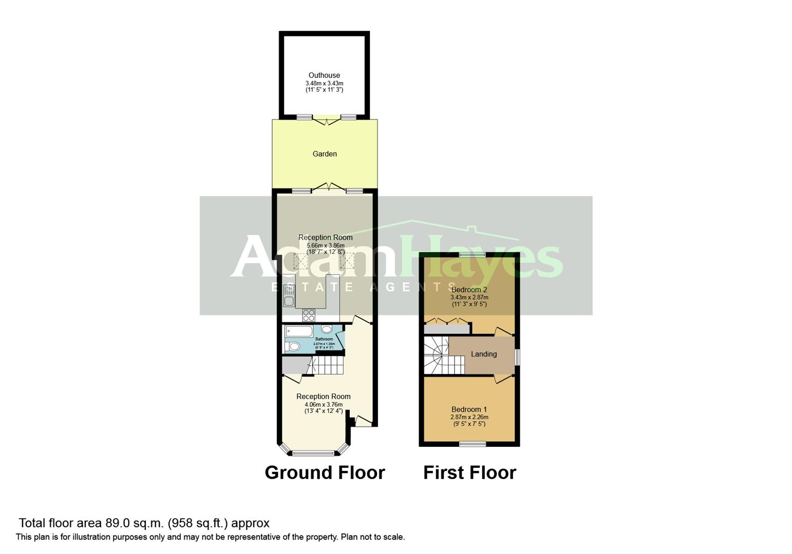 Bramber Road, North Finchley floorplan