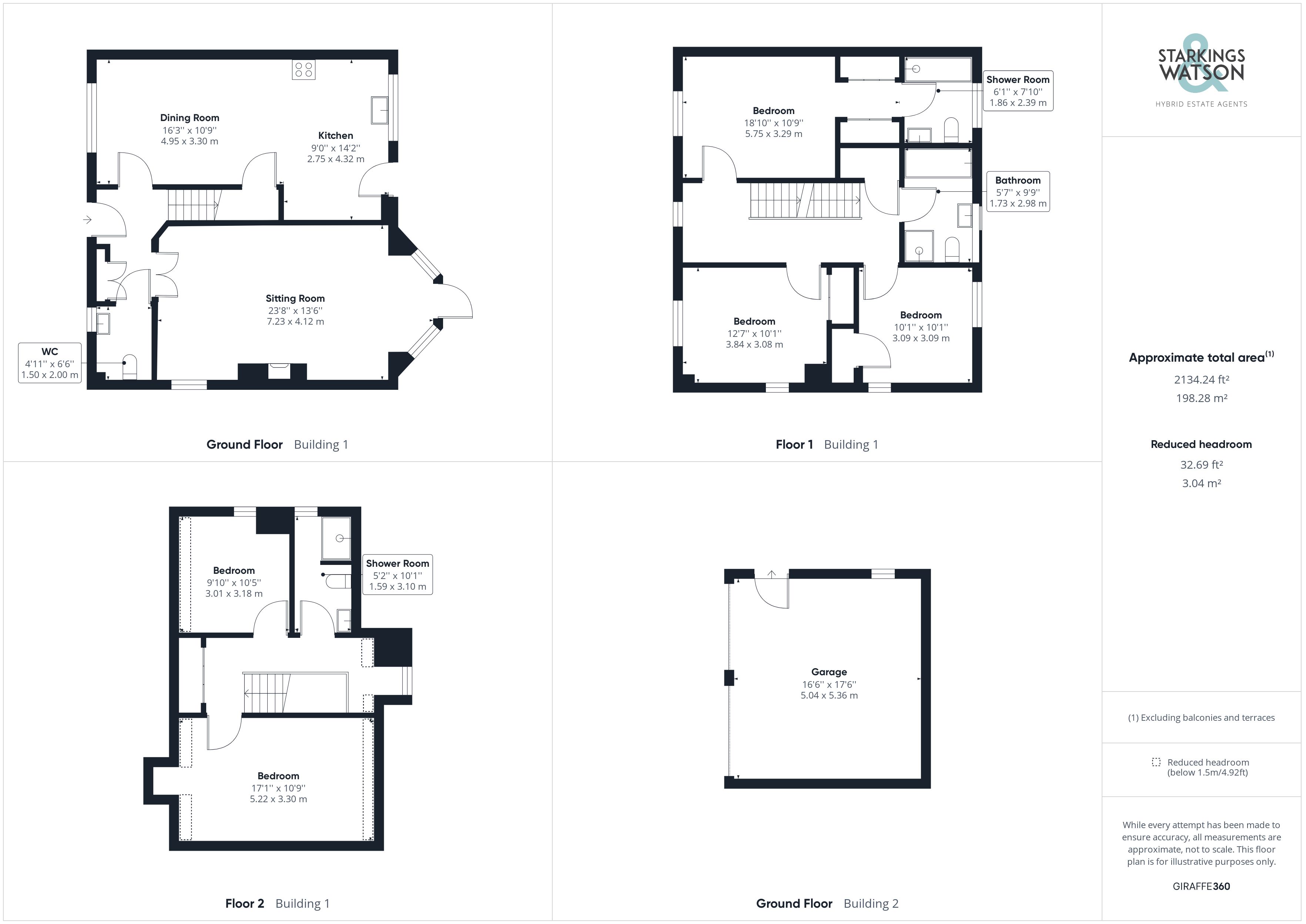 Devon Way, Trowse, Norwich NR14, 5 bedroom semidetached house for sale