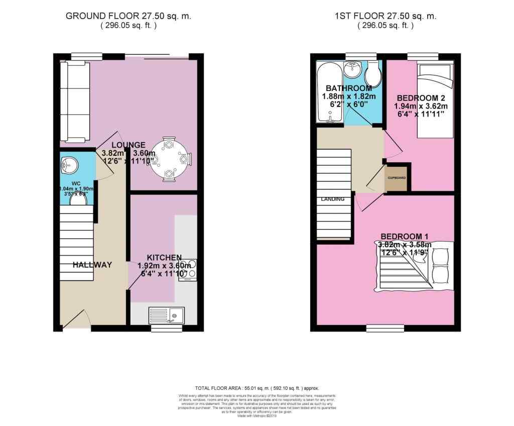 2 Bedrooms Detached house for sale in Linnet Way, Clowne, Chesterfield S43