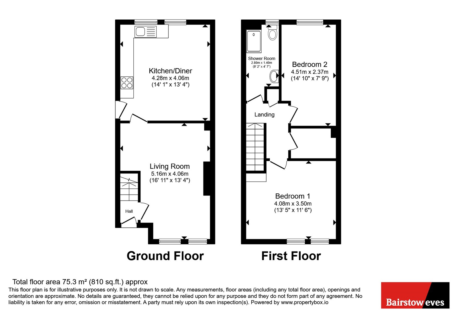 86, Birkin Avenue, Nottinghamshire floorplan