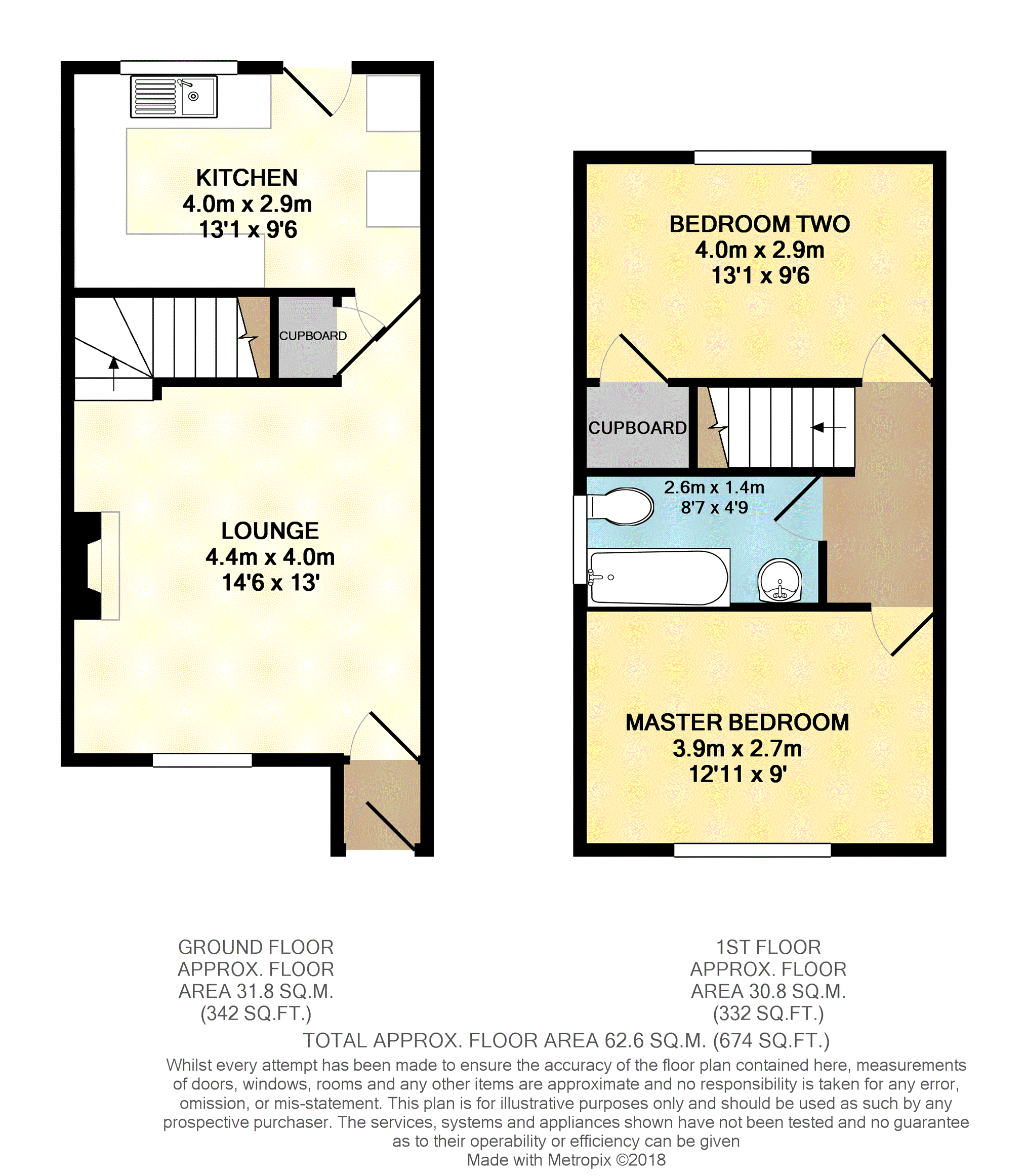 2 Bedrooms Semi-detached house for sale in Pollards Fields, Knottingley WF11