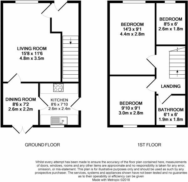 3 Bedrooms Semi-detached house for sale in Towton Drive, Castleford WF10