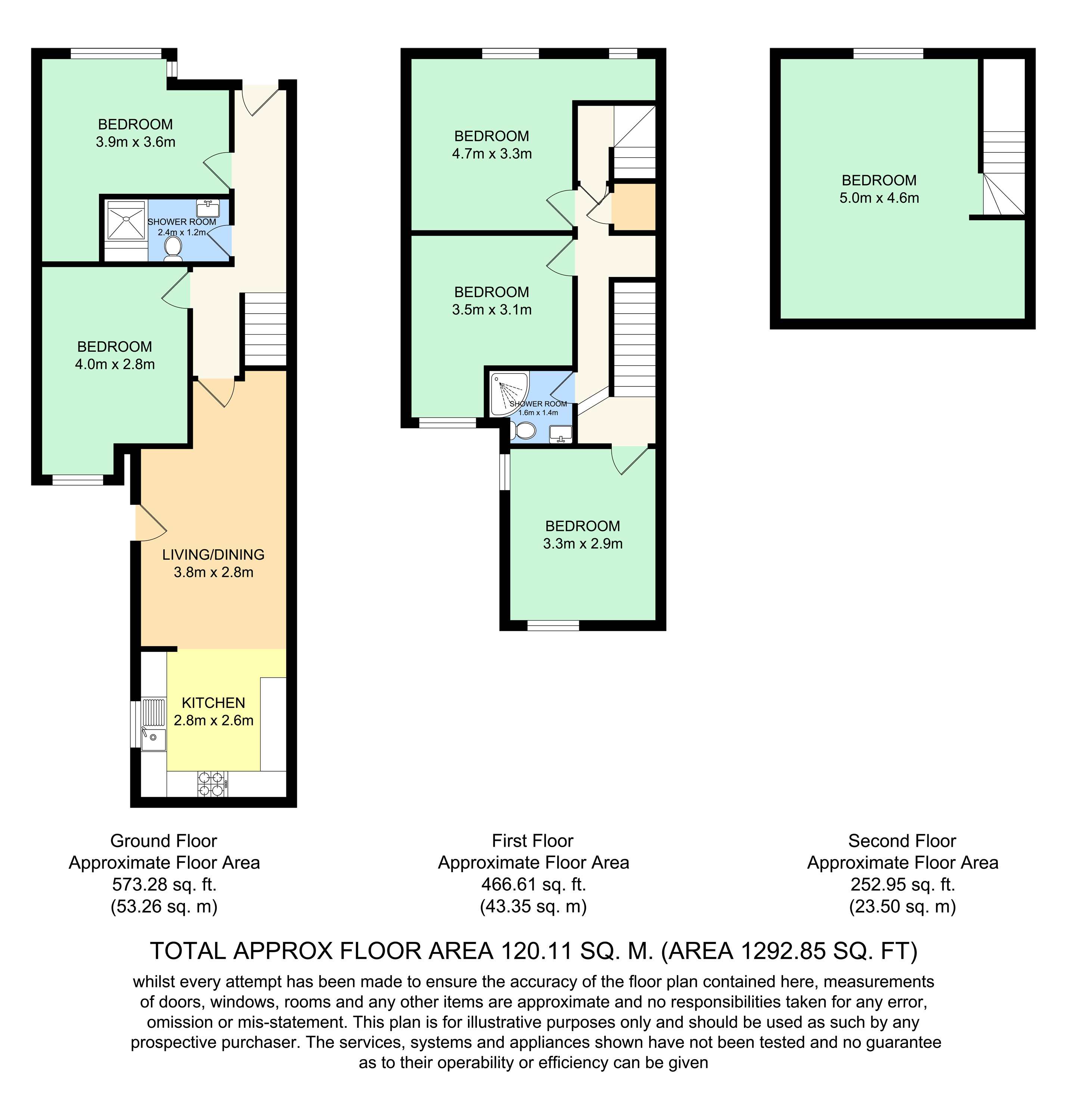 6 Bedrooms Terraced house to rent in Moseley Road, Fallowfield, Manchester M14