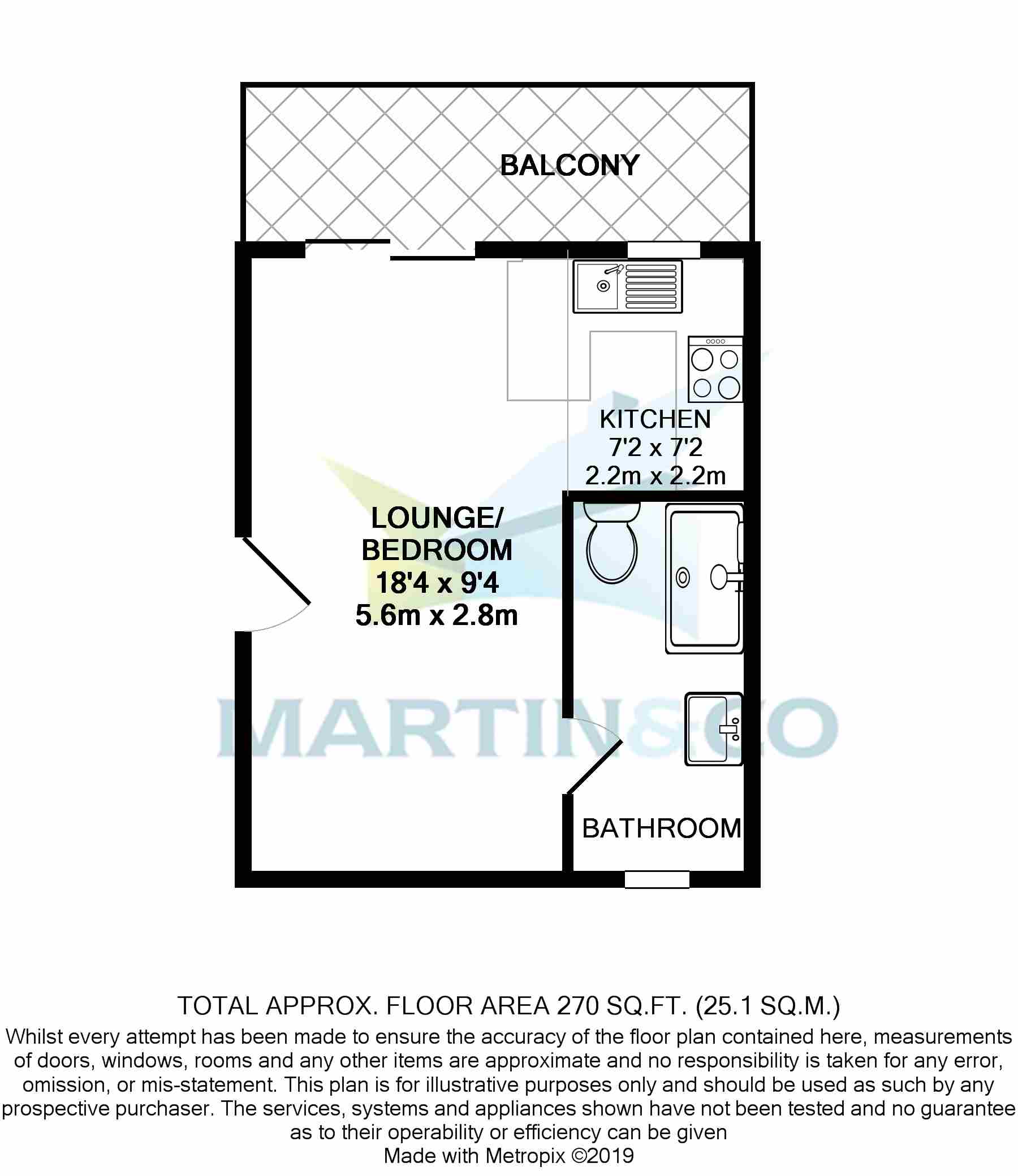 0 Bedrooms Studio for sale in Castle Gardens, Nottingham NG7