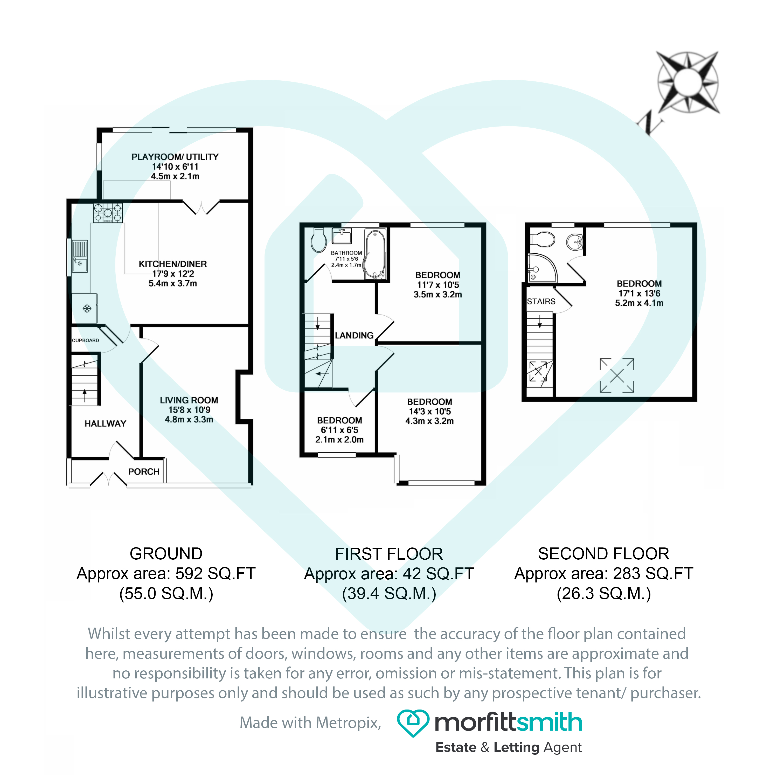 4 Bedrooms Semi-detached house for sale in Winchester Road, Fulwood, Sheffield S10