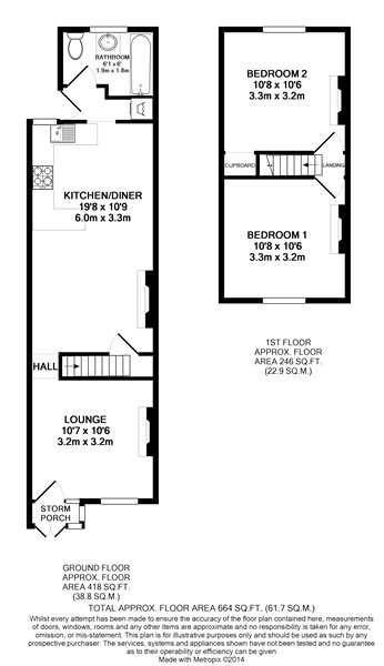 2 Bedrooms  to rent in Furze Road, Thornton Heath CR7