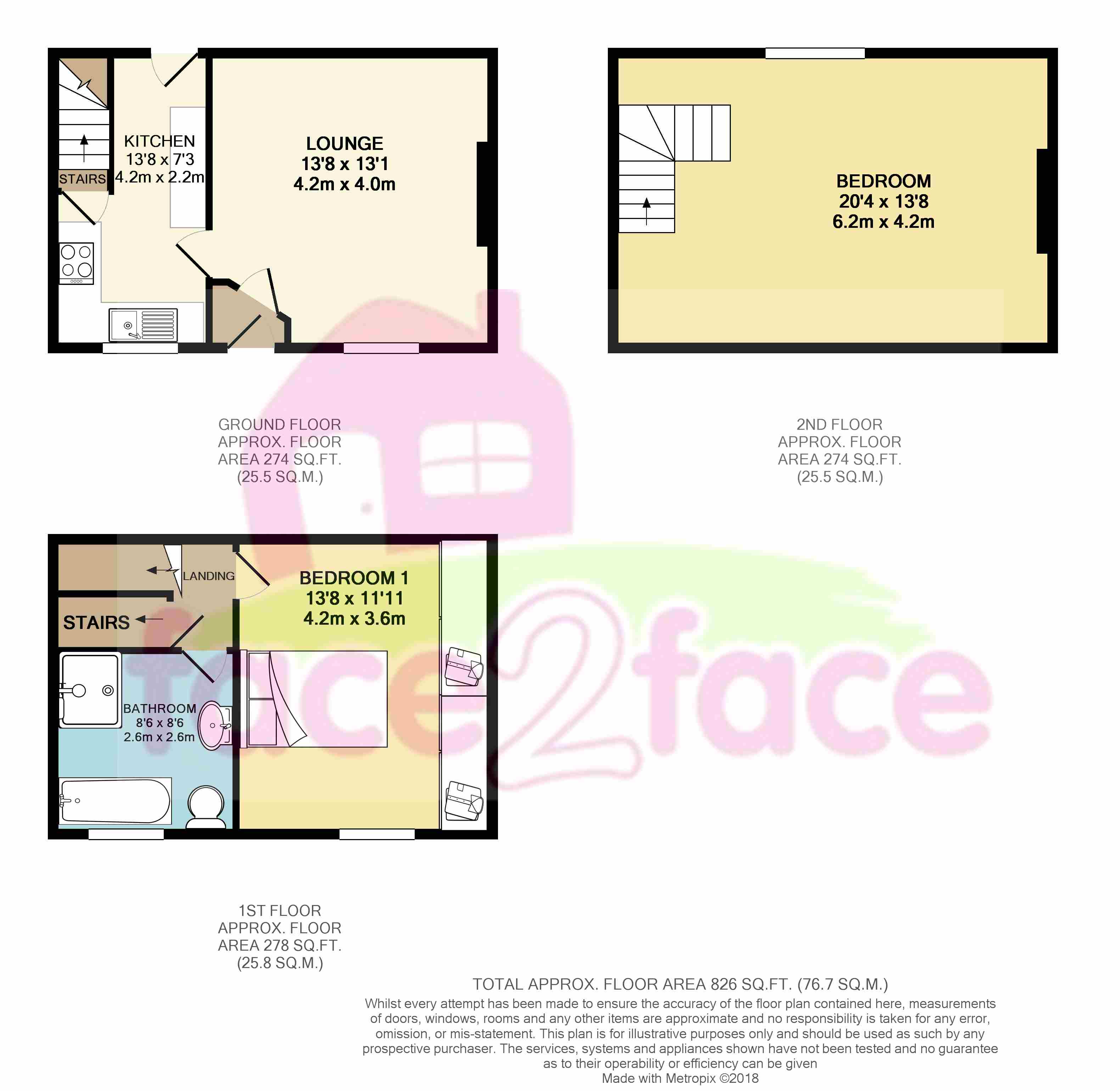 2 Bedrooms Terraced house to rent in Henshaw Road, Todmorden OL14