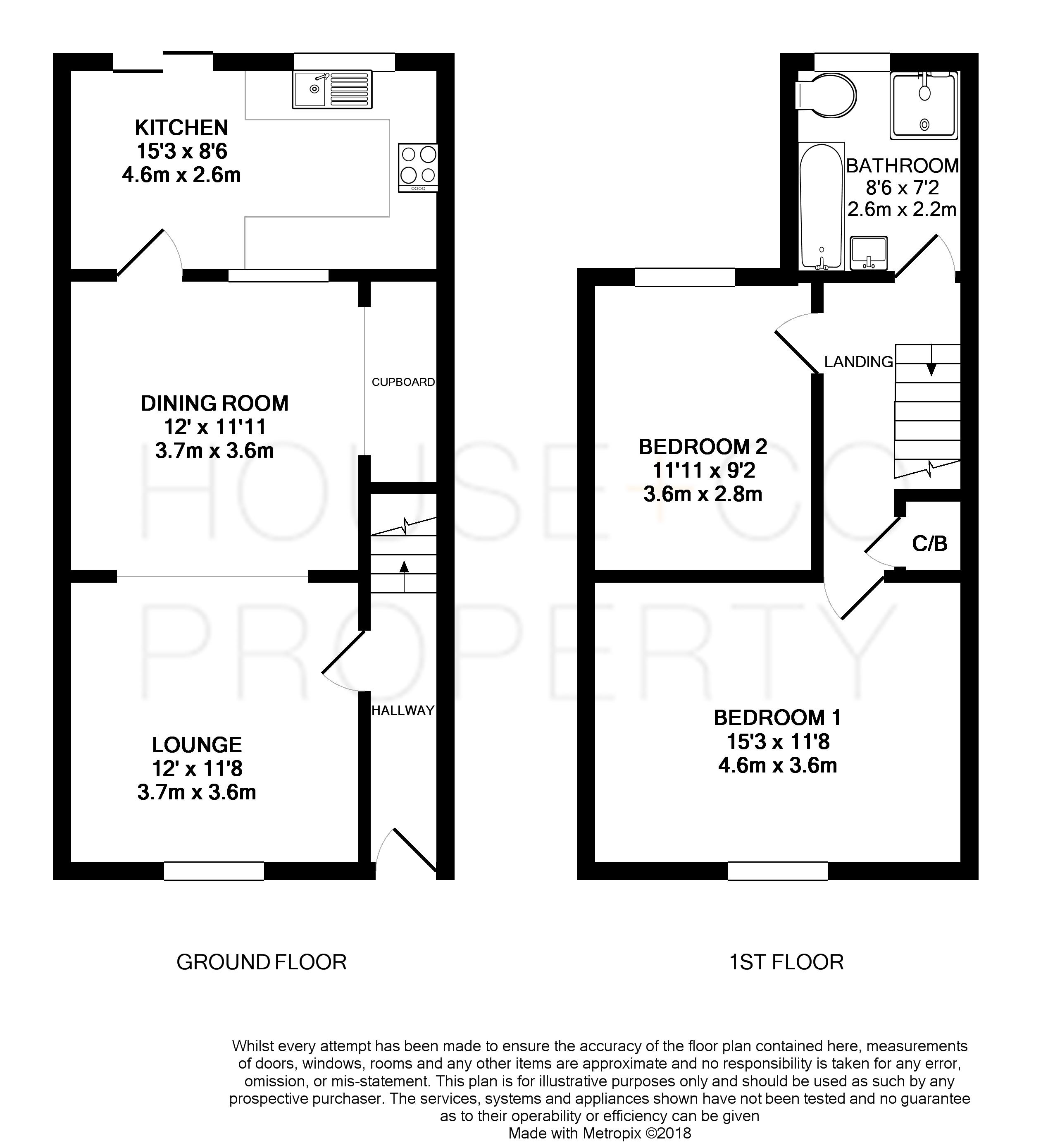 2 Bedrooms Terraced house for sale in Rose Road, St George, Bristol BS5