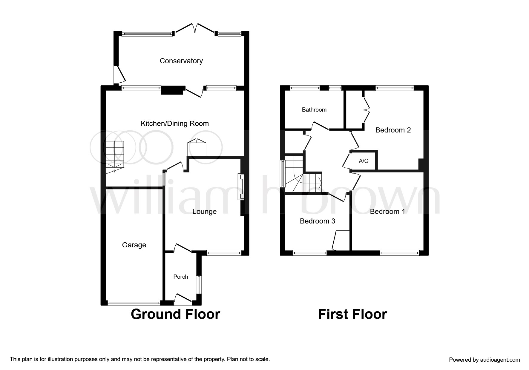 3 Bedrooms Semi-detached house for sale in Edward Close, Oadby, Leicester LE2