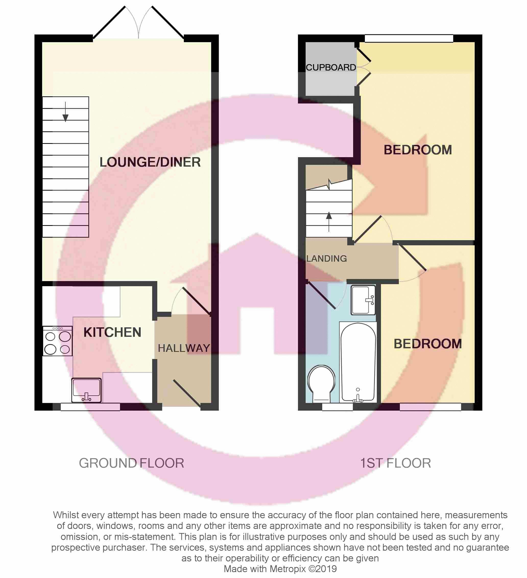 2 Bedrooms Terraced house for sale in Frampton Road, Linden, Gloucester GL1