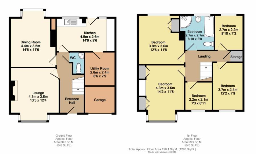 5 Bedrooms Detached house for sale in Warminster Road, Sheffield, South Yorkshire S8