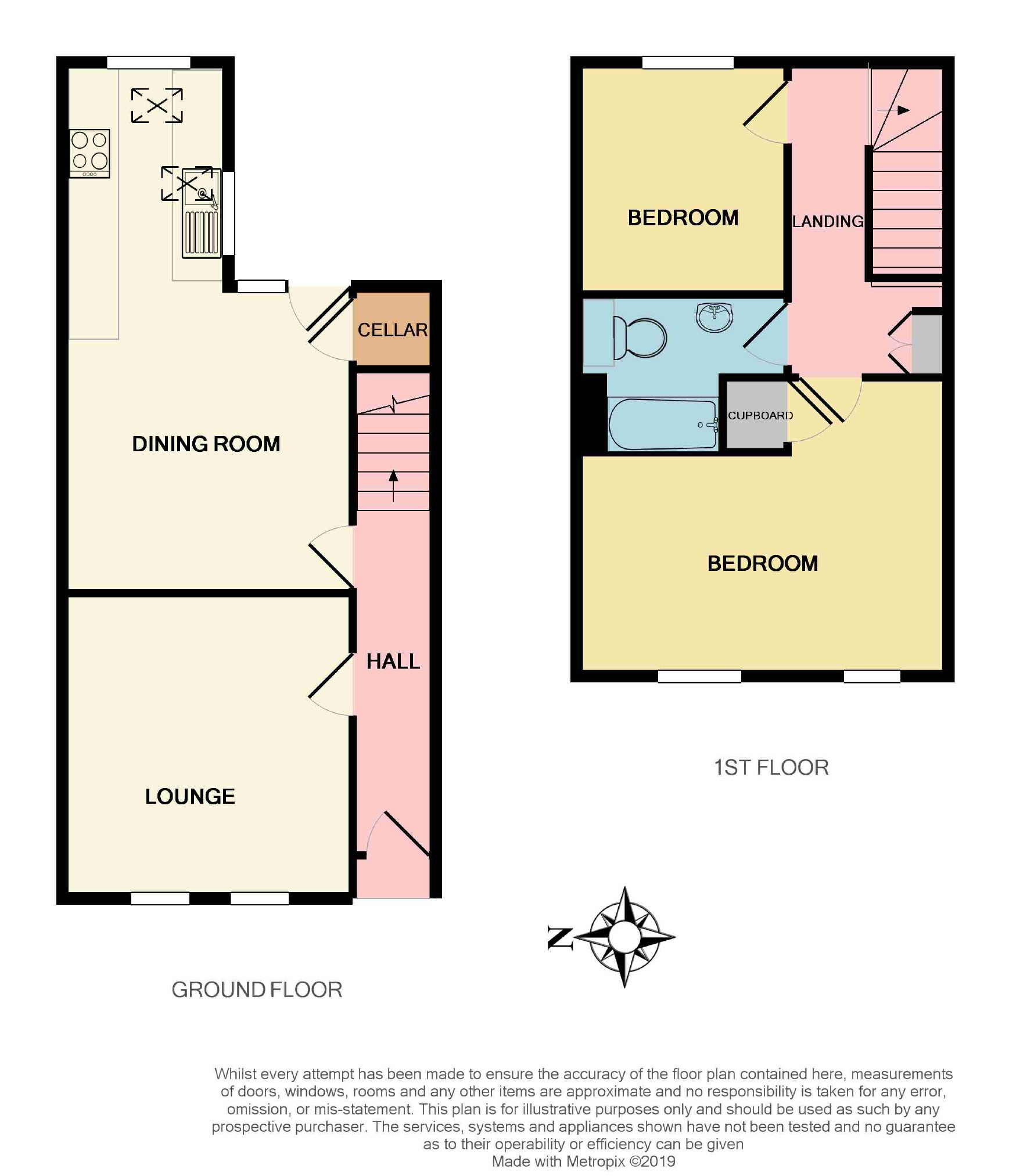 2 Bedrooms Terraced house for sale in Manor Street, Sneinton, Nottingham NG2