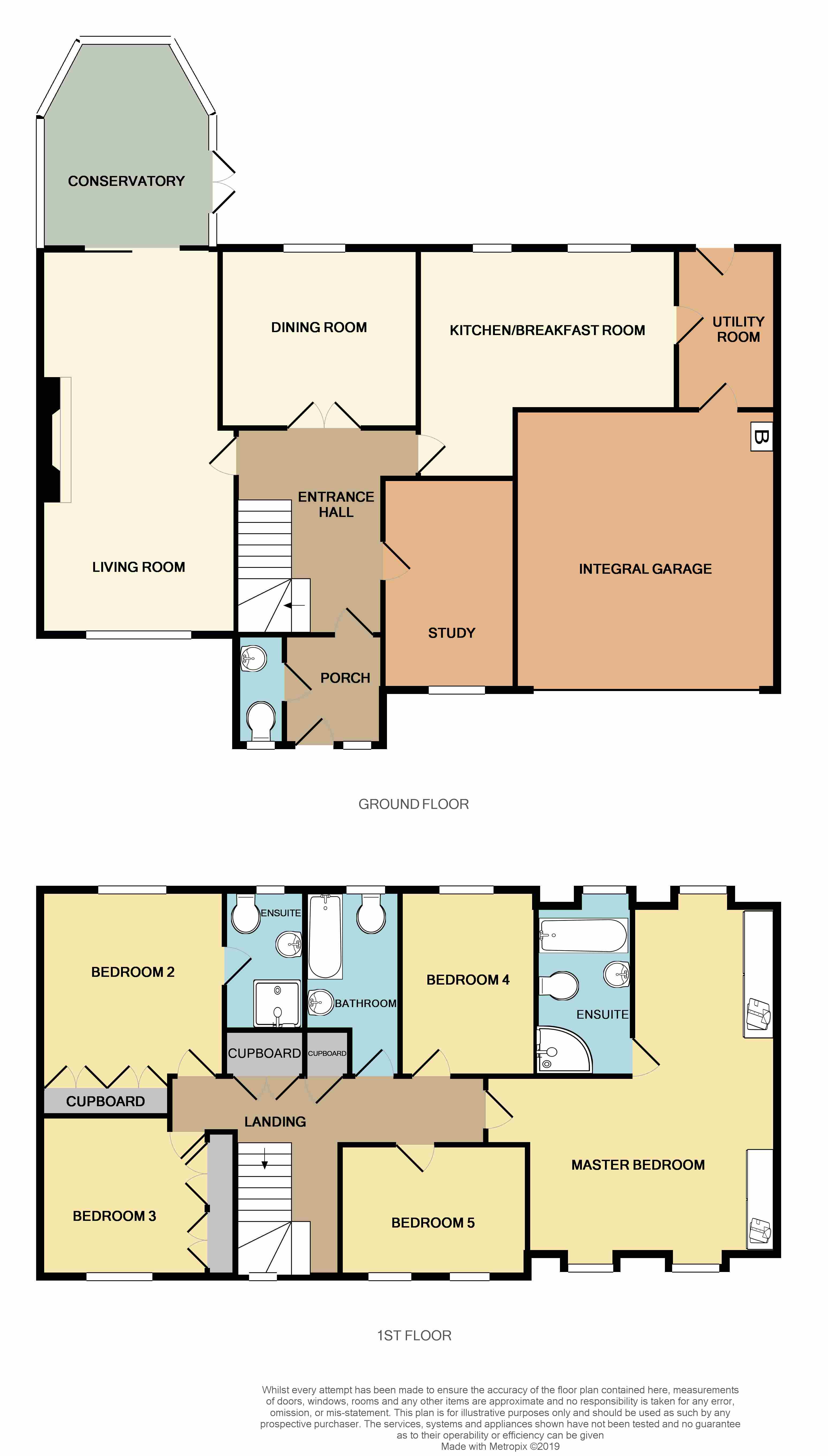 5 Bedrooms Detached house for sale in Kings Hill, Caythorpe, Grantham NG32