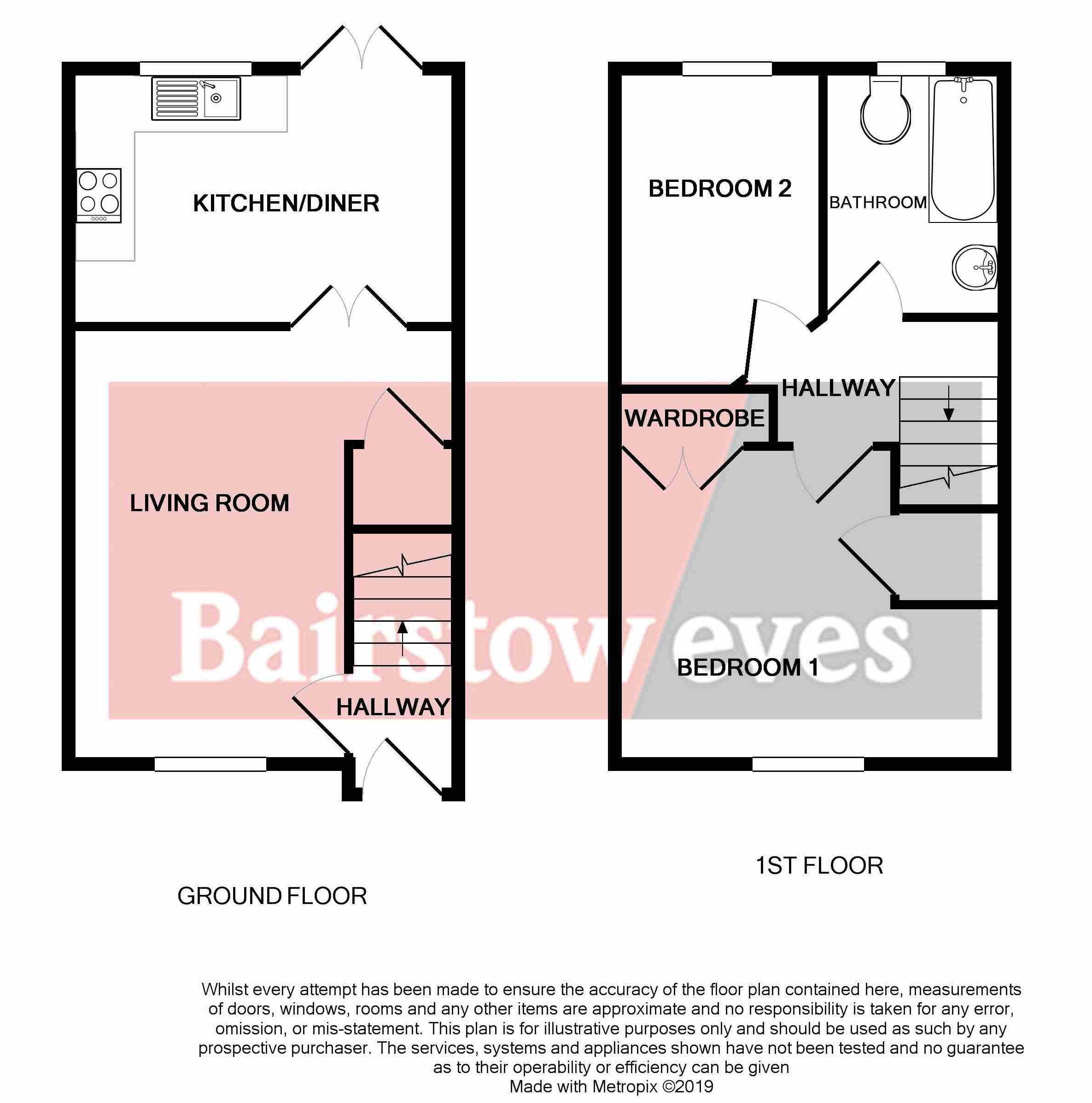 2 Bedrooms End terrace house to rent in Frances Avenue, Grays RM16