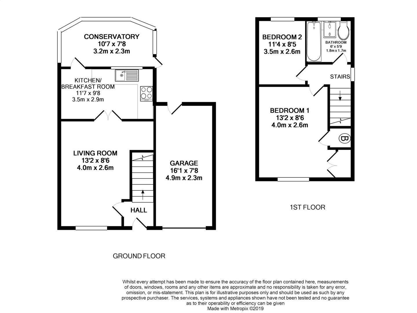 2 Bedrooms Semi-detached house for sale in Samson Court, Ruddington, Nottingham NG11