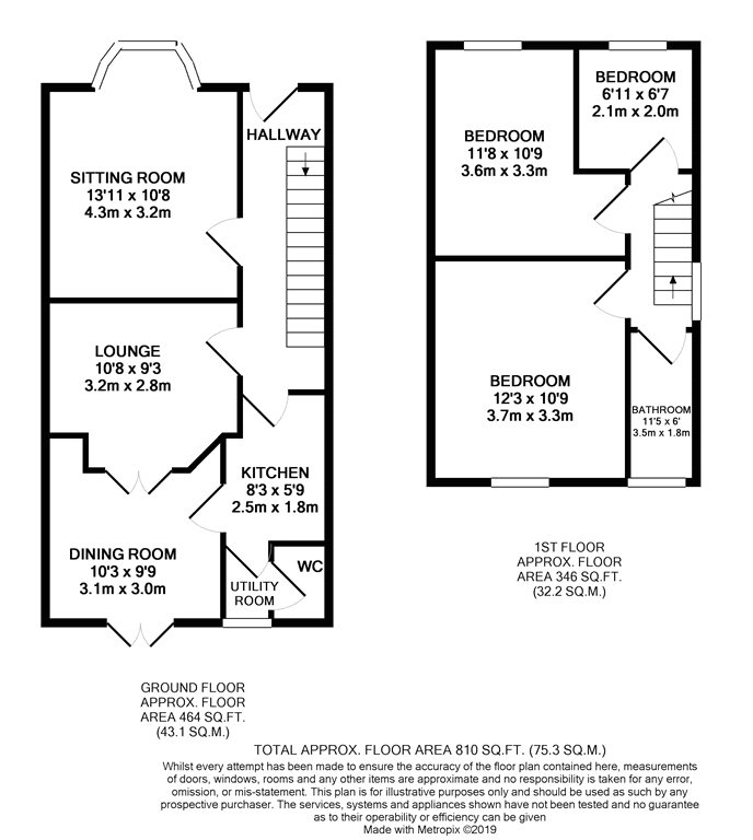 3 Bedrooms Detached house for sale in Beaconsfield Avenue, Colchester, Essex CO3