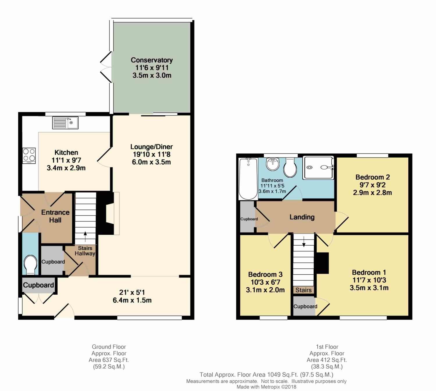 3 Bedrooms Semi-detached house for sale in Laburnum Avenue, Sunnyside, Rotherham, South Yorkshire S66