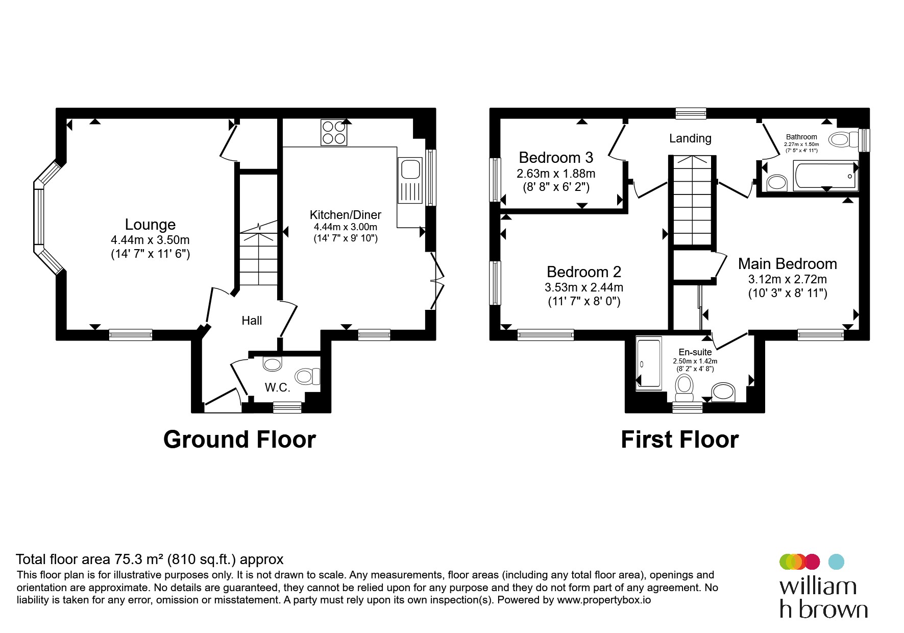 19, Blackbird Grove, Doncaster floorplan