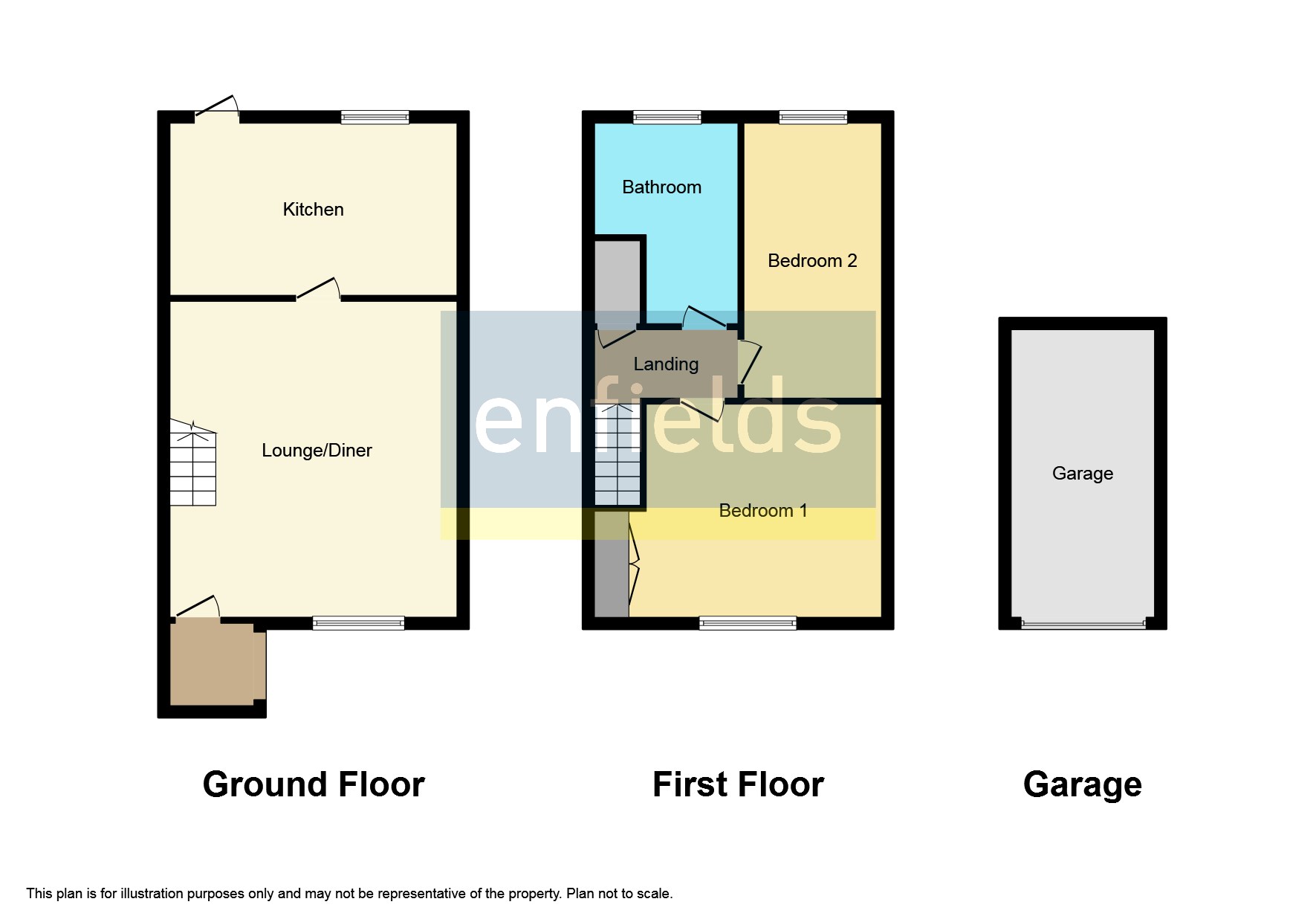 Wolseley Road, Southampton, Hampshire SO15, 2 bedroom semidetached